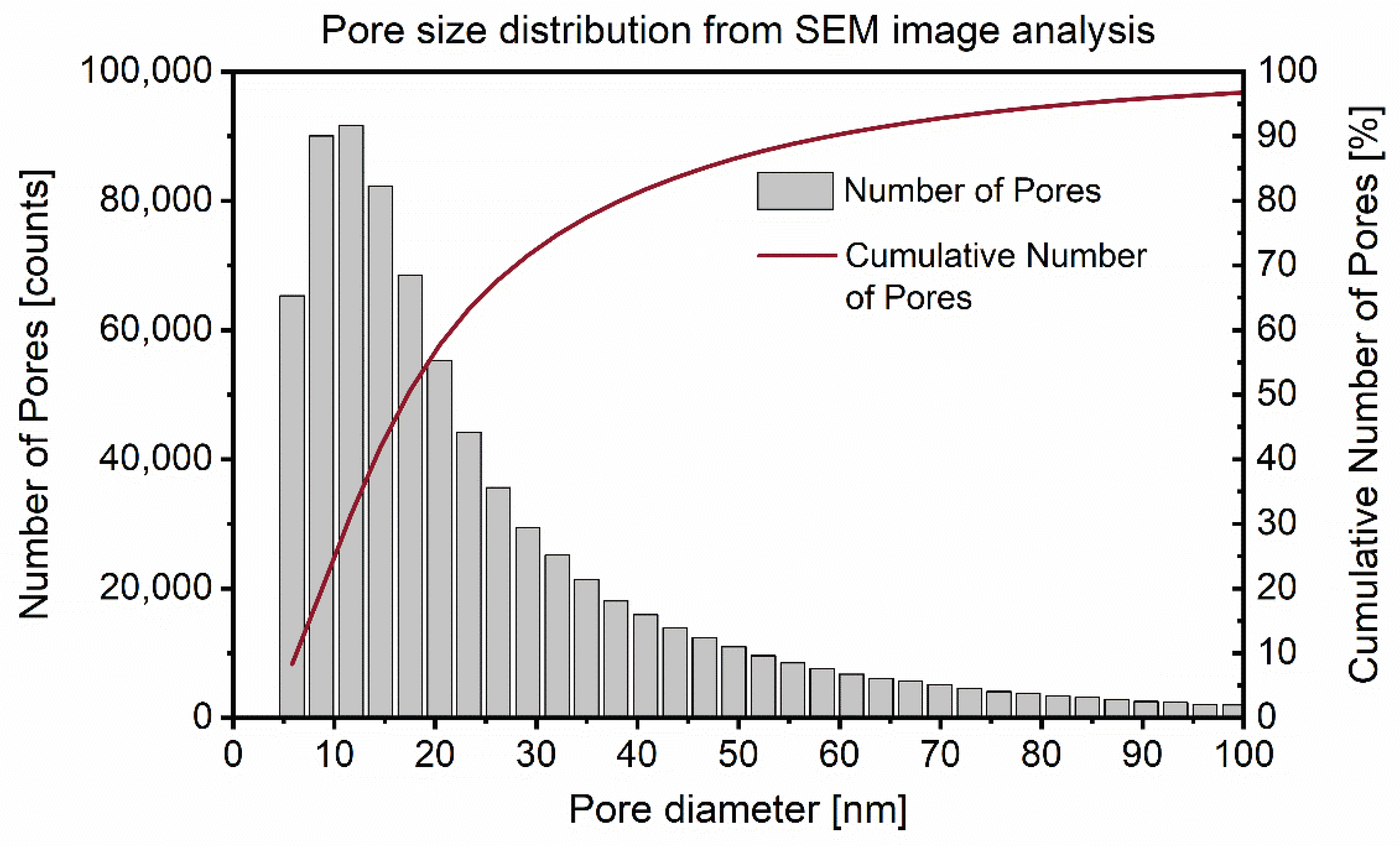 Materials 13 01779 g004 Materials 13 01779 g004