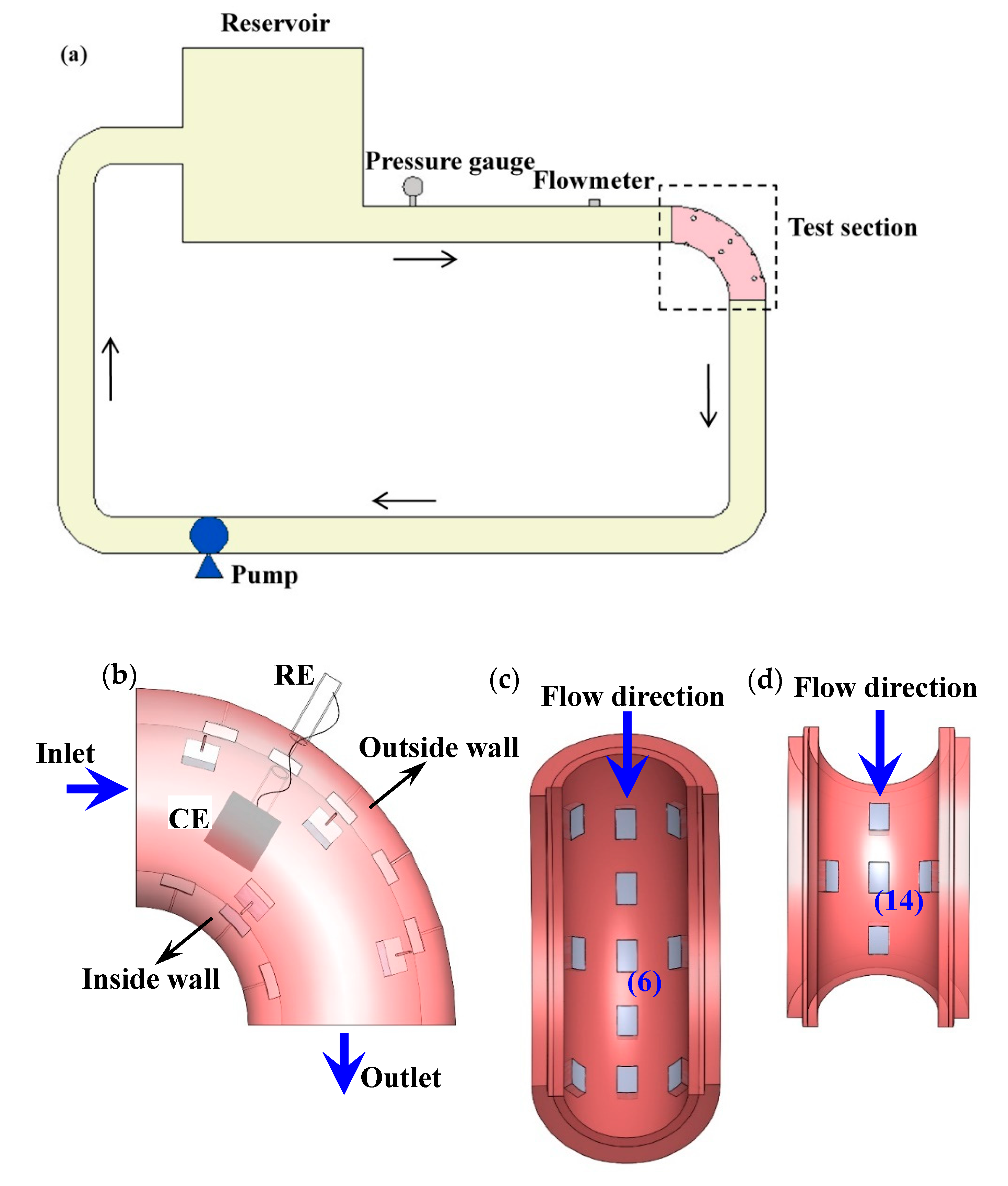 Materials 13 01780 g001 Materials 13 01780 g001