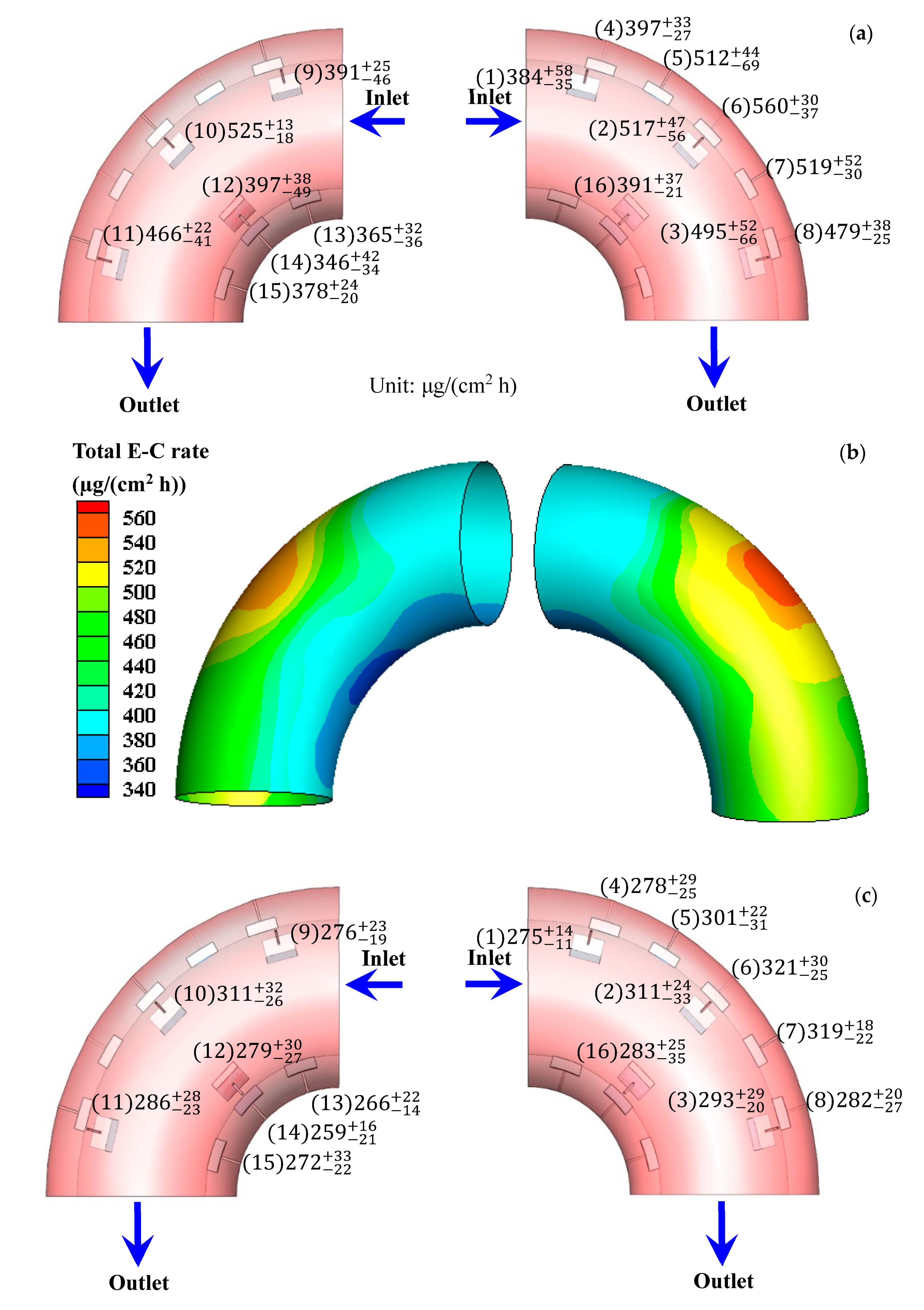 Materials 13 01780 g002a Materials 13 01780 g002a