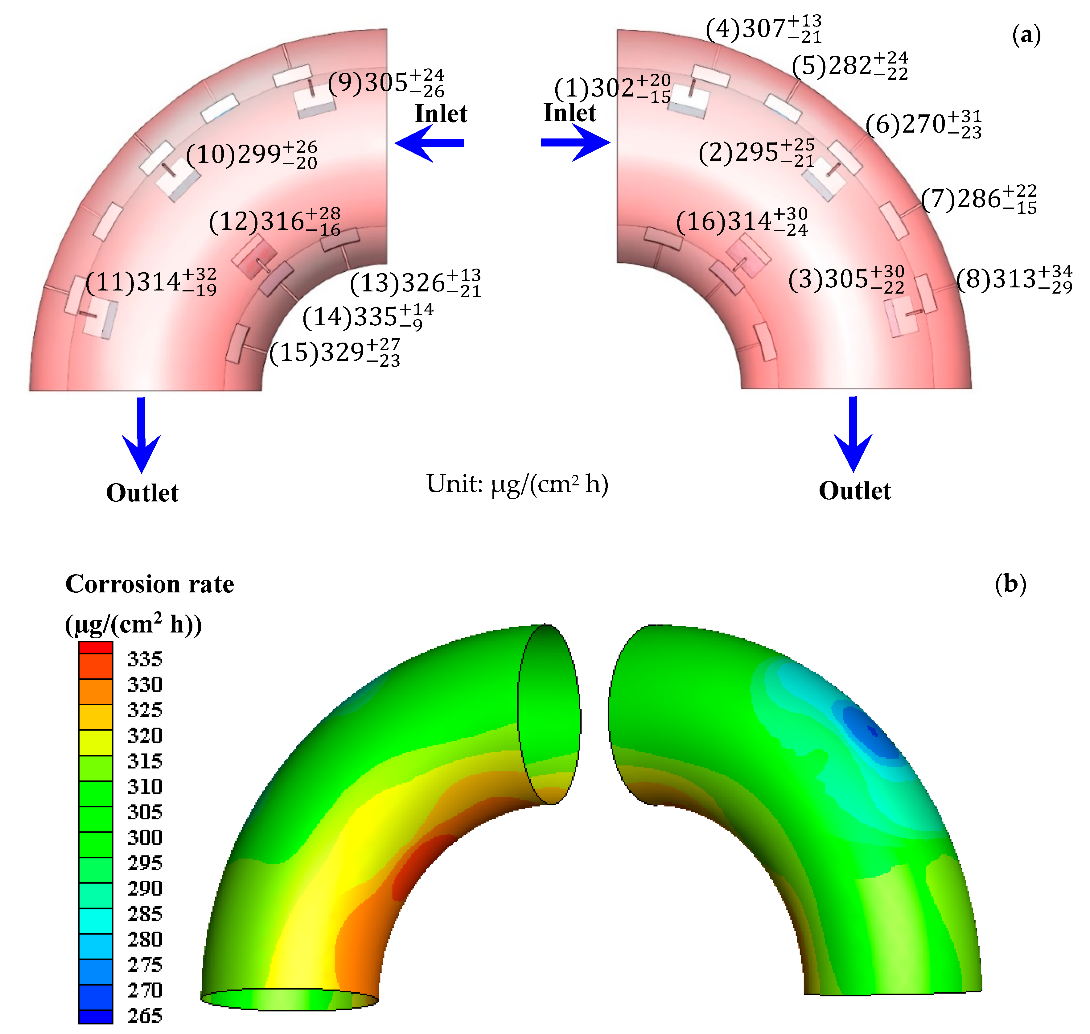 Materials 13 01780 g003 Materials 13 01780 g003