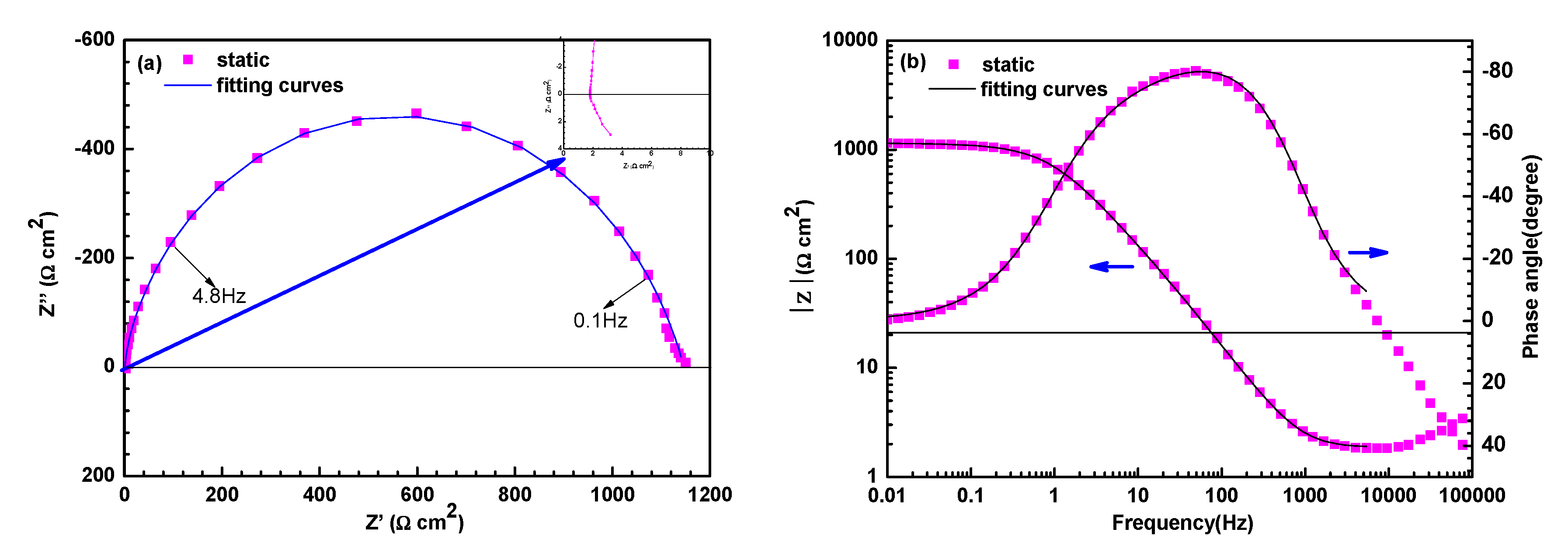Materials 13 01780 g005 Materials 13 01780 g005