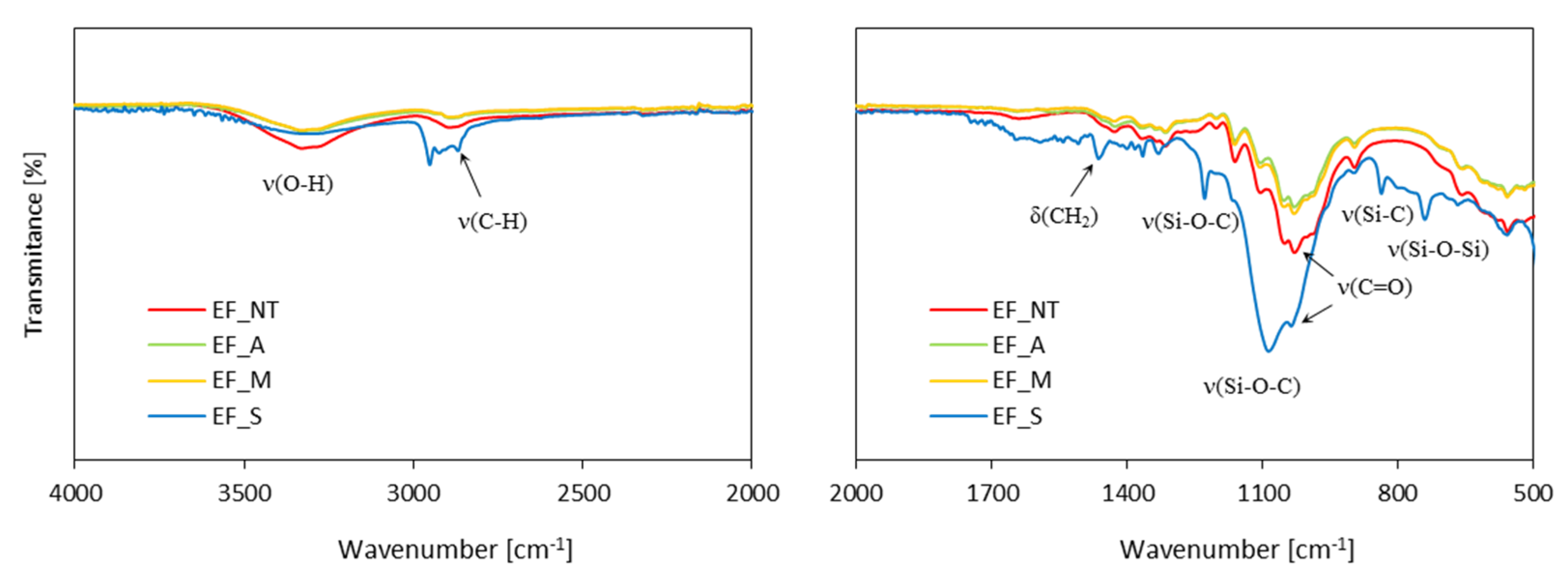 Materials 13 01781 g006
