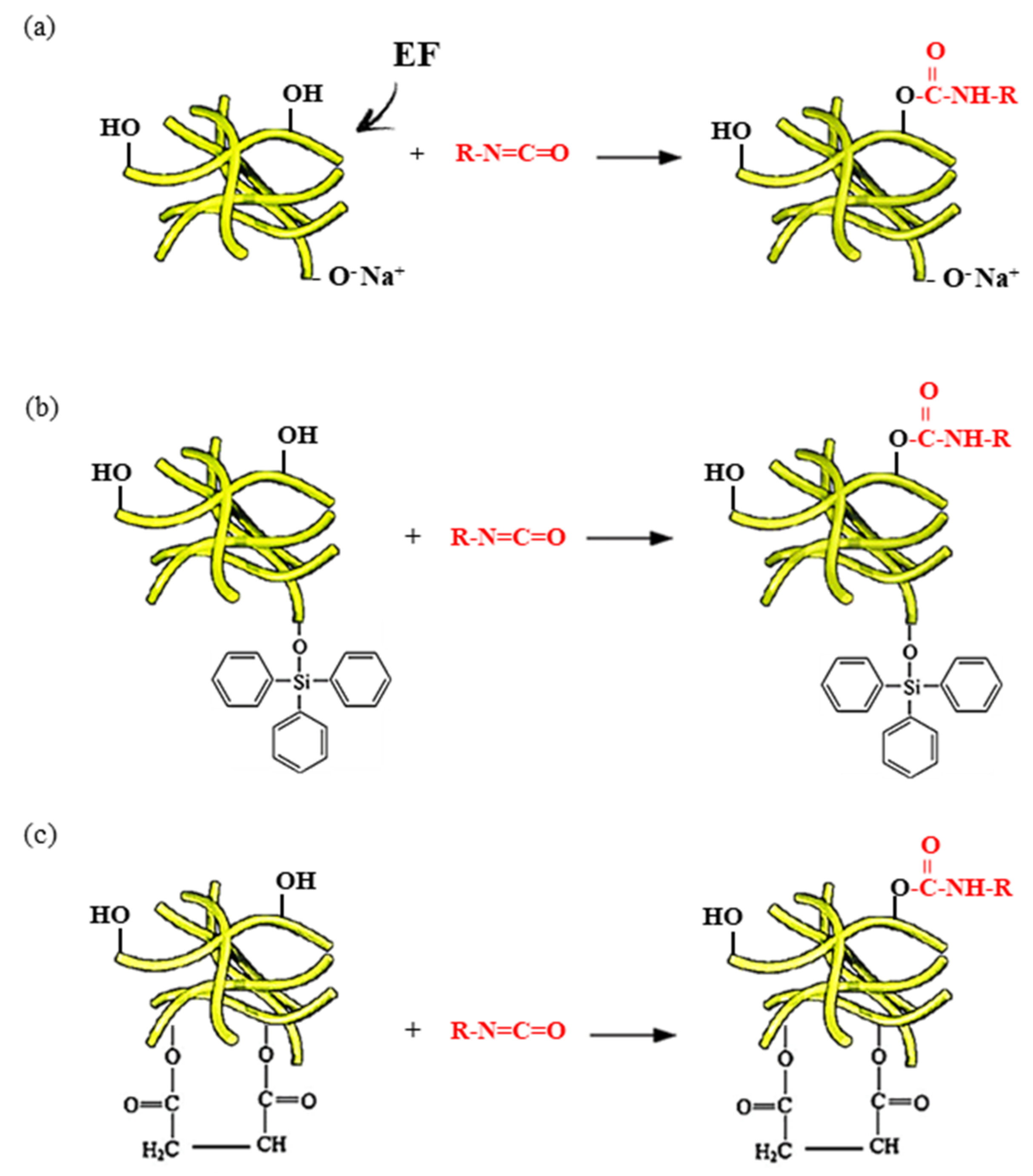 Materials 13 01781 g009