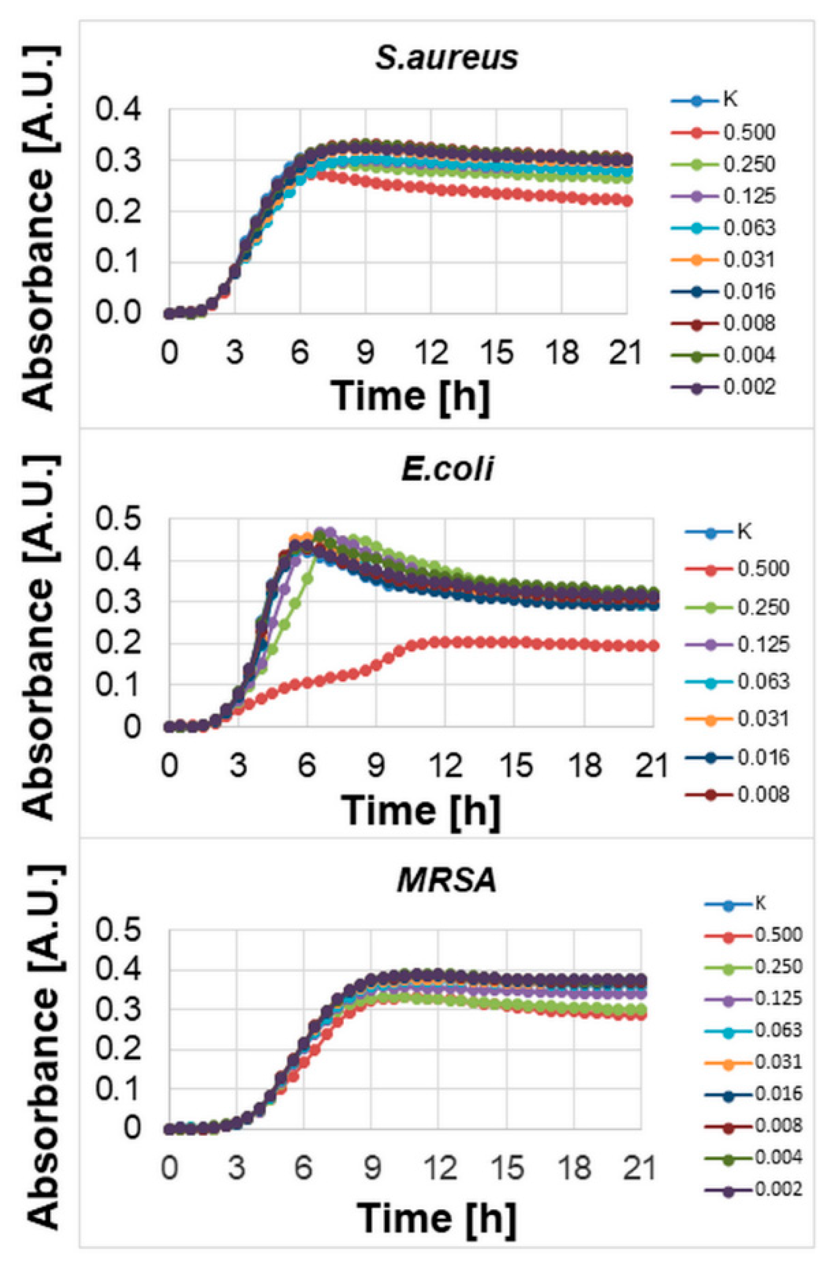Materials 13 01782 g002 Materials 13 01782 g002