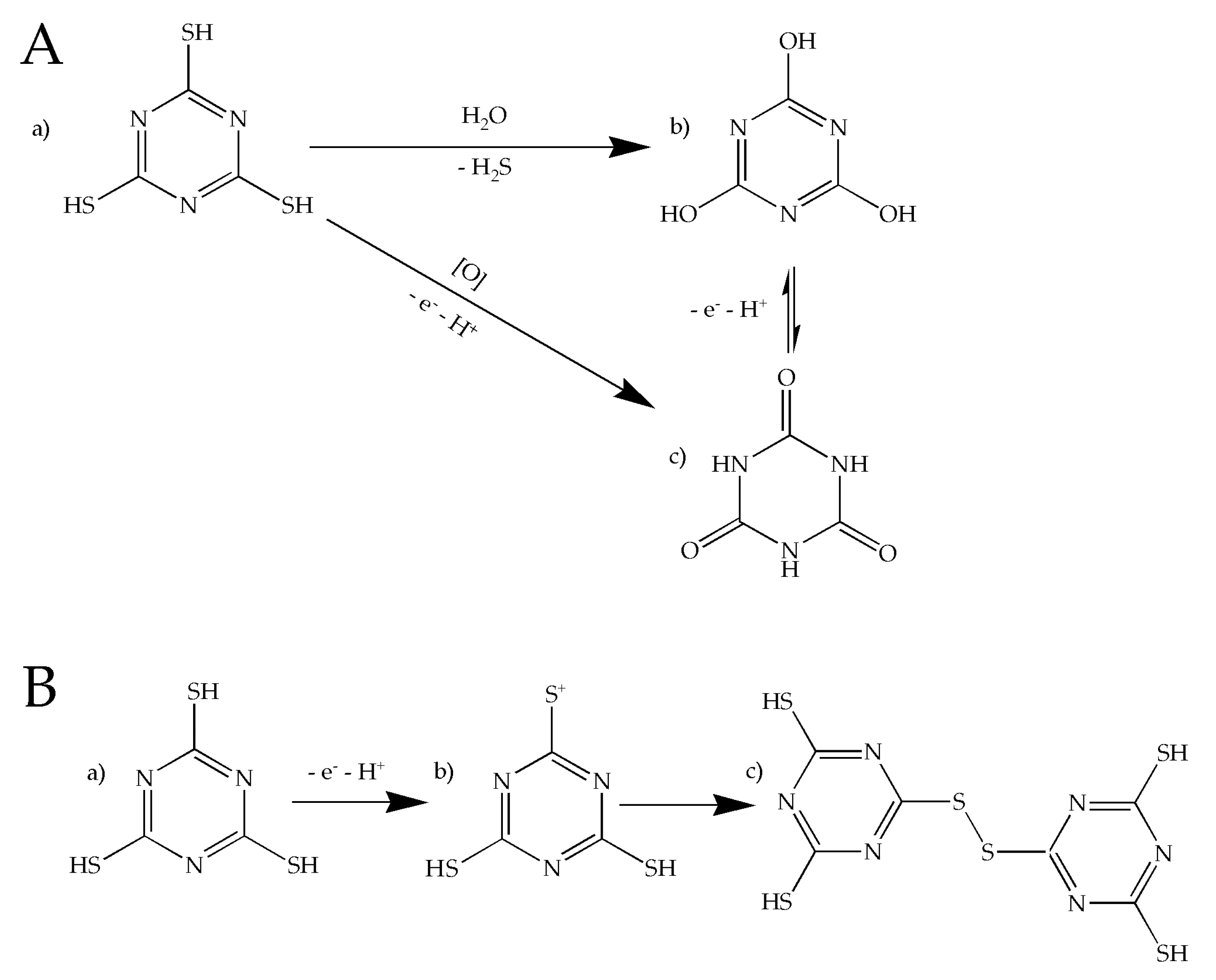 Materials 13 01782 sch002 Materials 13 01782 sch002
