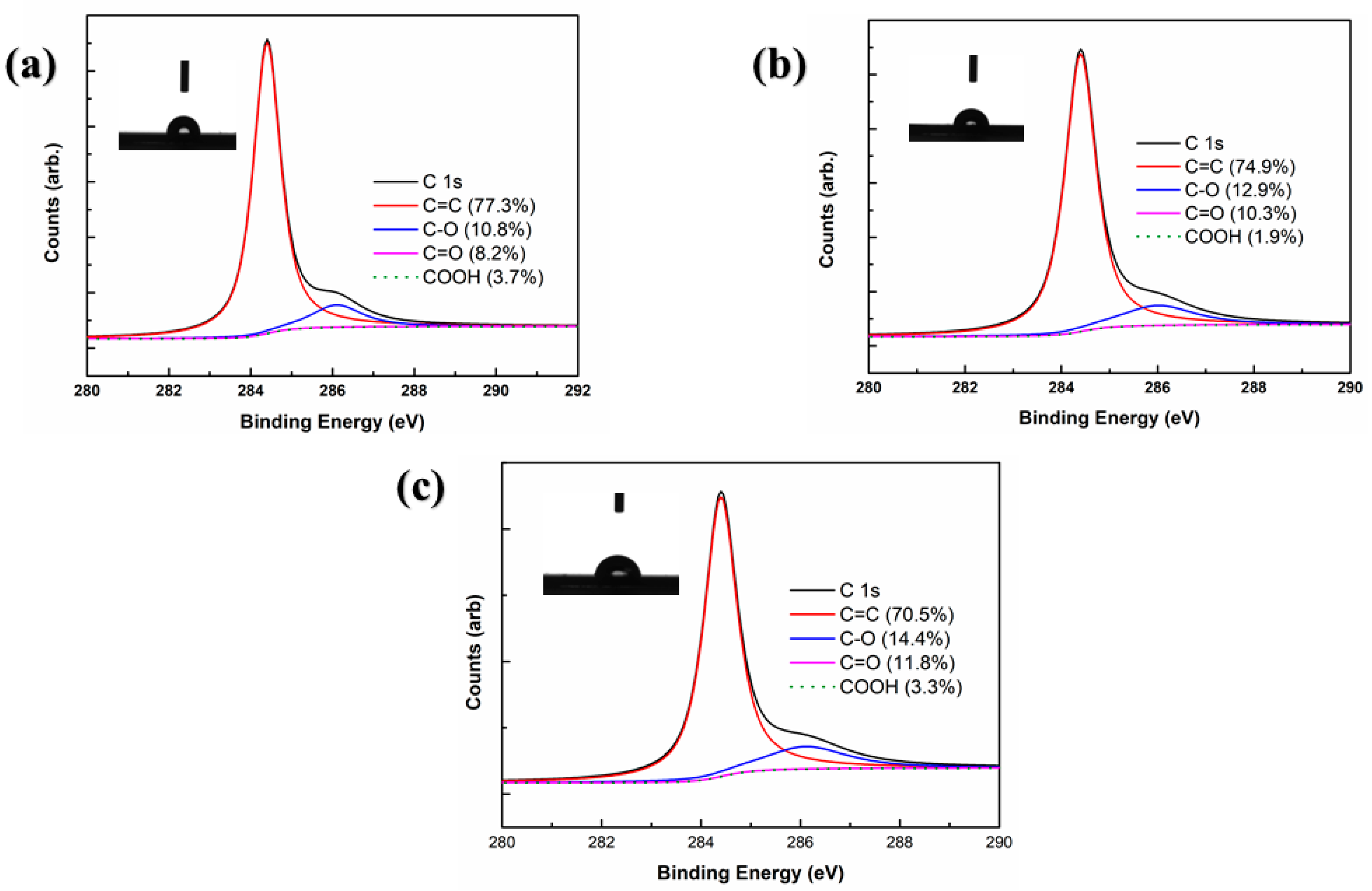 Materials 13 01784 g006