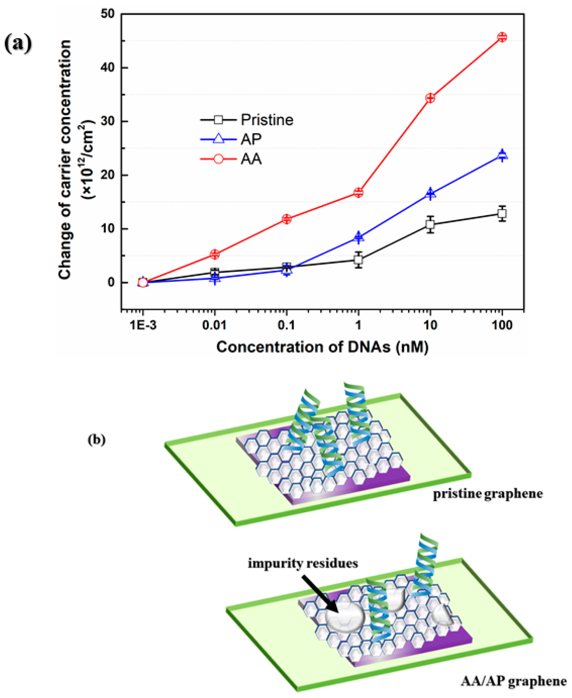 Materials 13 01784 g011