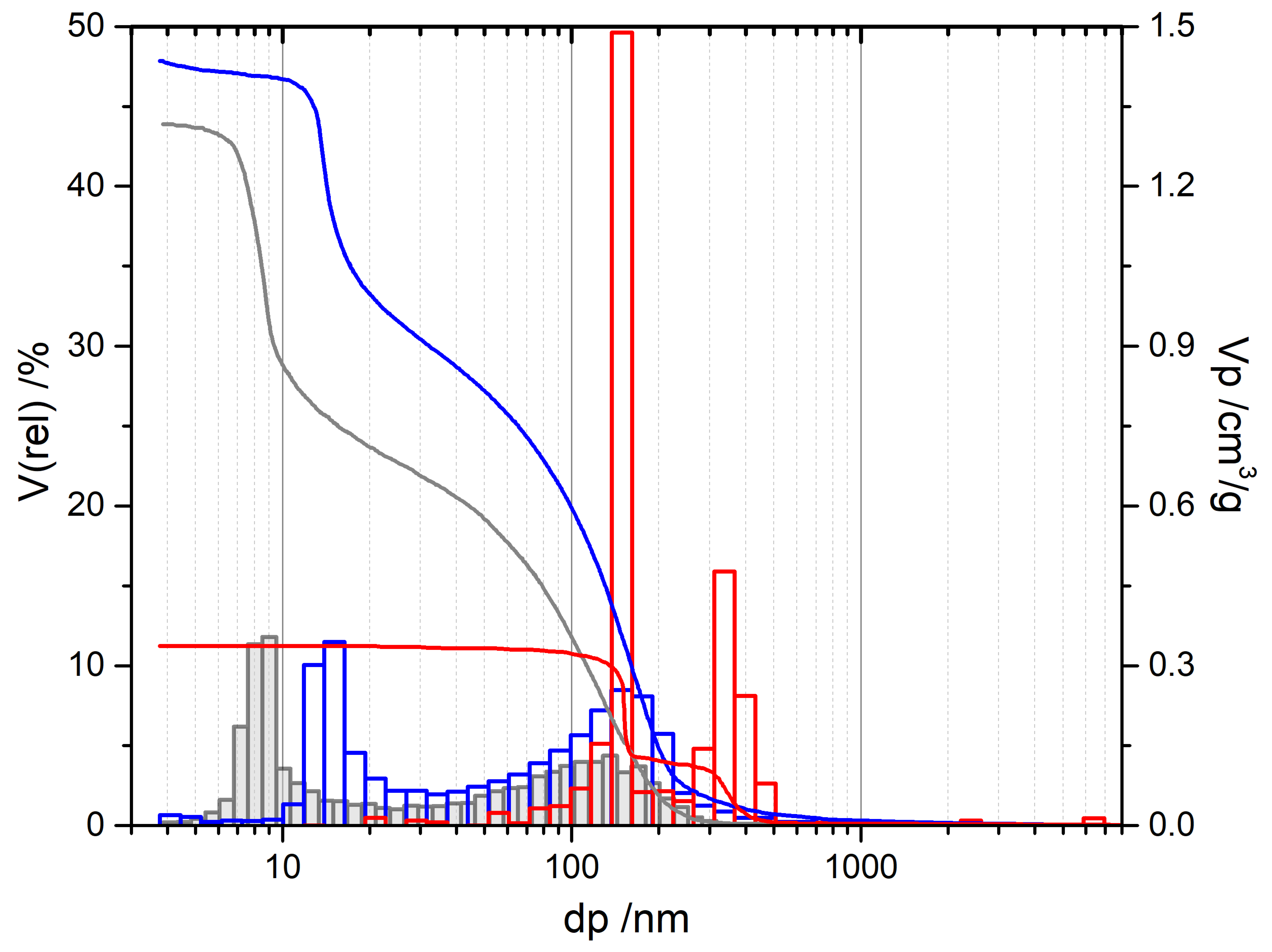 Materials 13 01787 g007