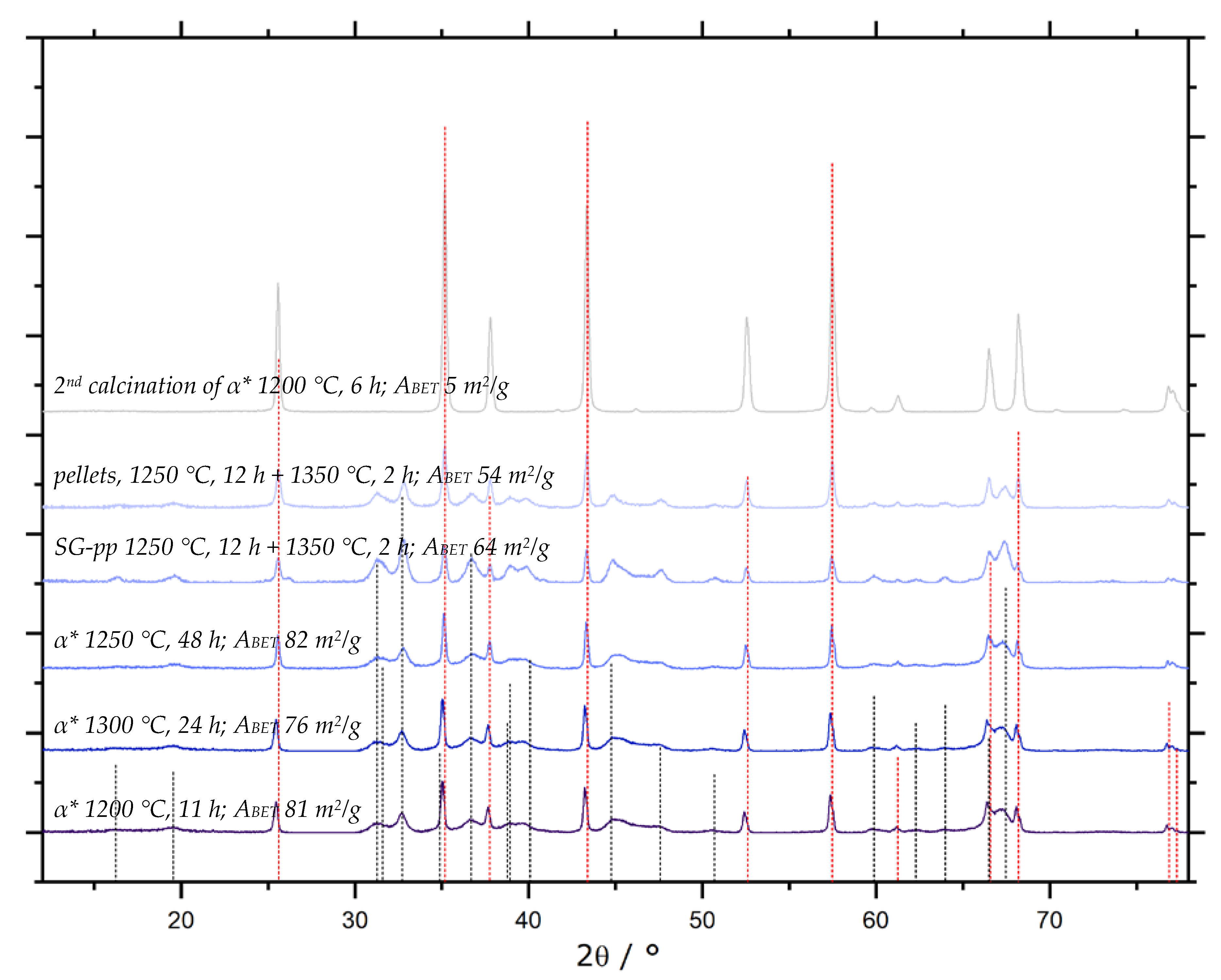 Materials 13 01787 g017