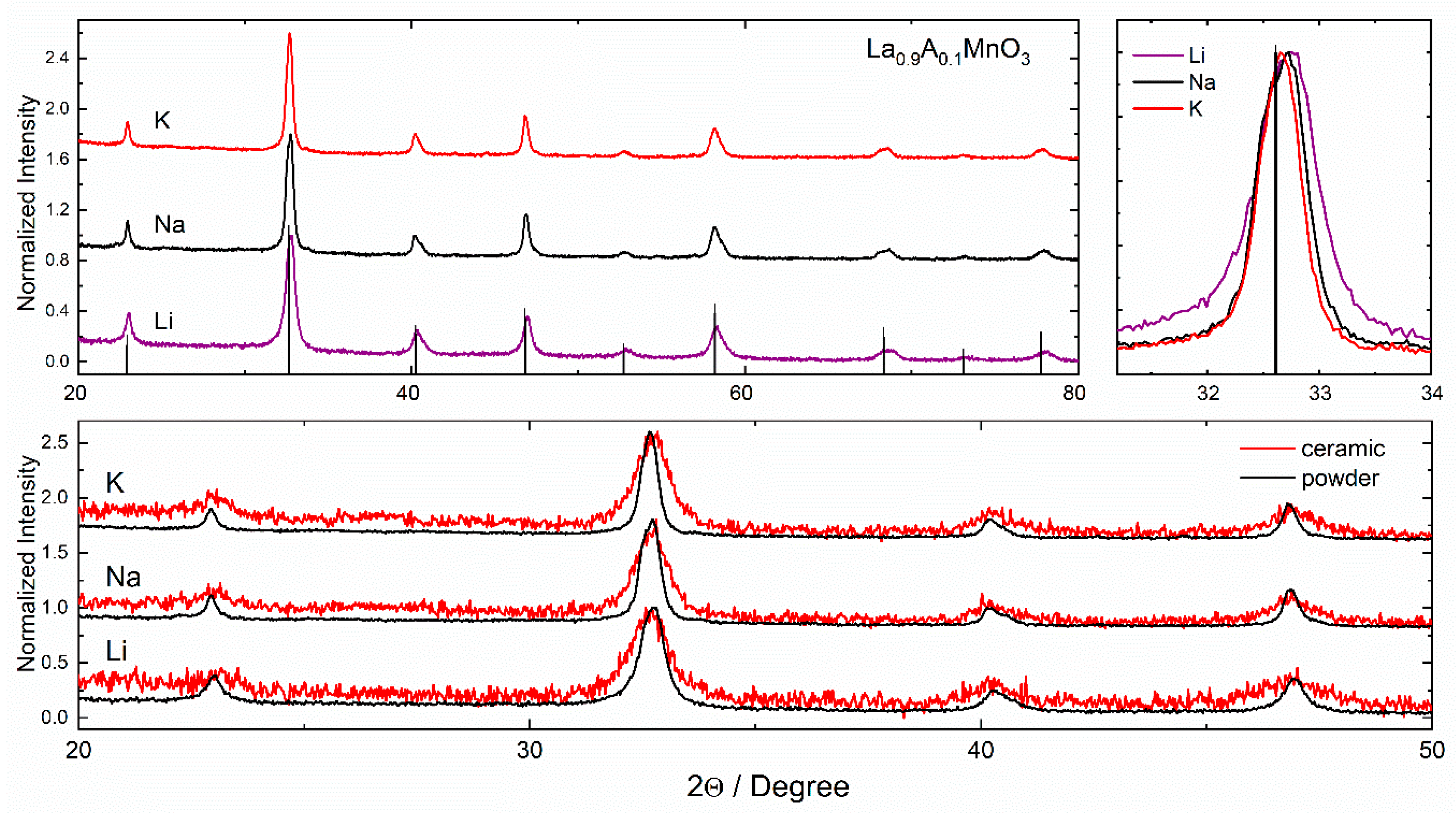 Materials 13 01788 g001 Materials 13 01788 g001