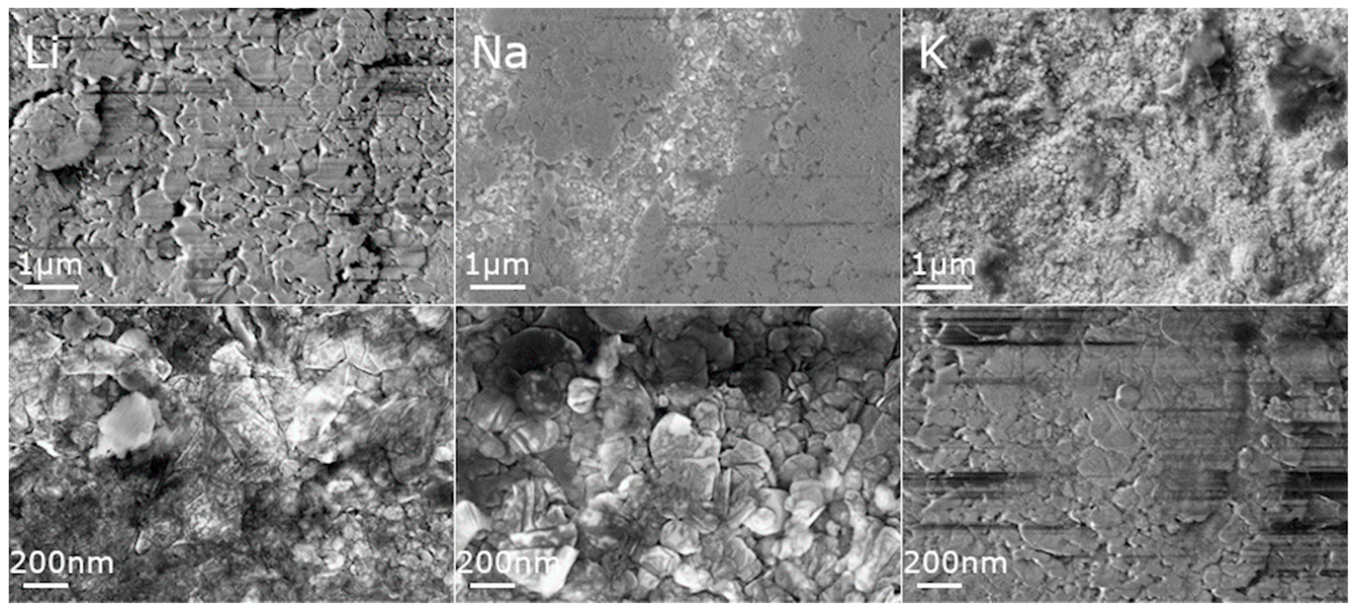 Materials 13 01788 g005 Materials 13 01788 g005
