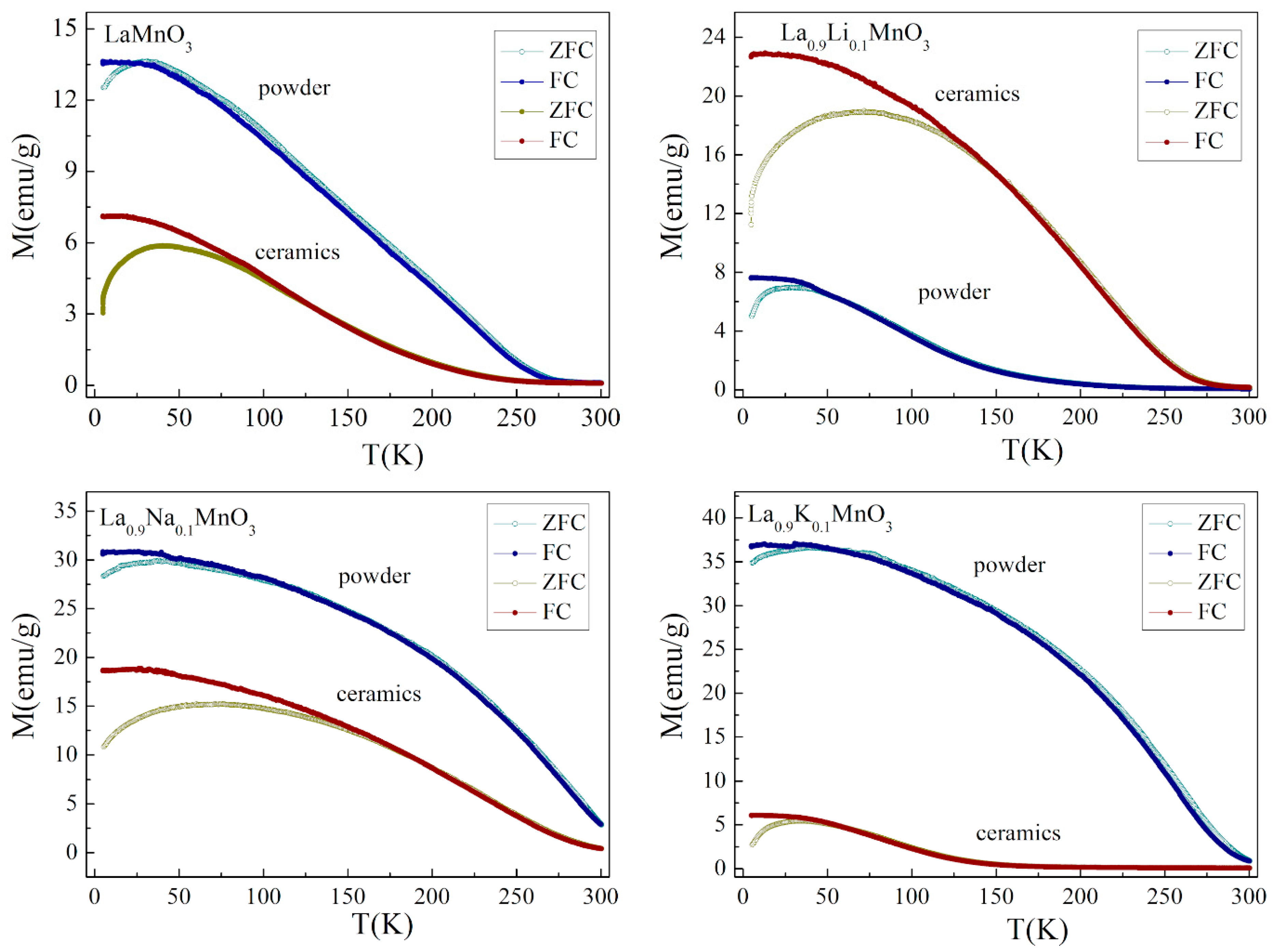 Materials 13 01788 g007 Materials 13 01788 g007