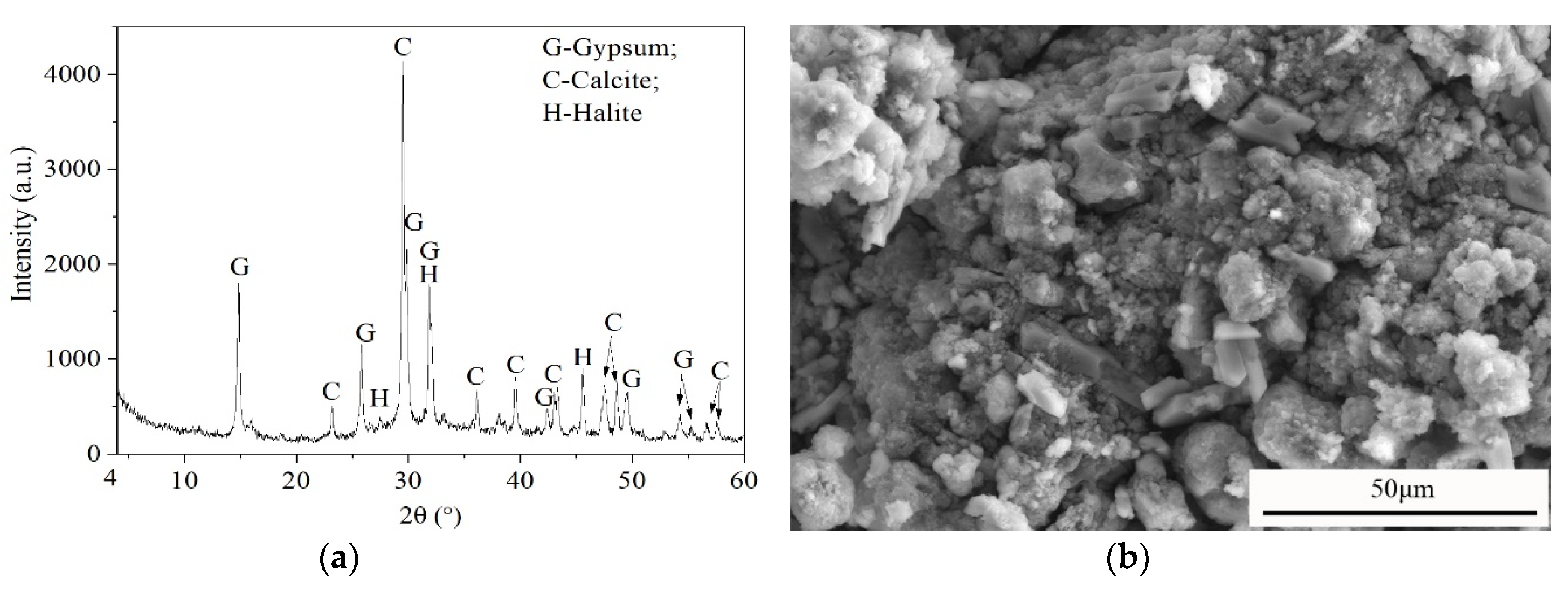 Materials 13 01789 g002 Materials 13 01789 g002
