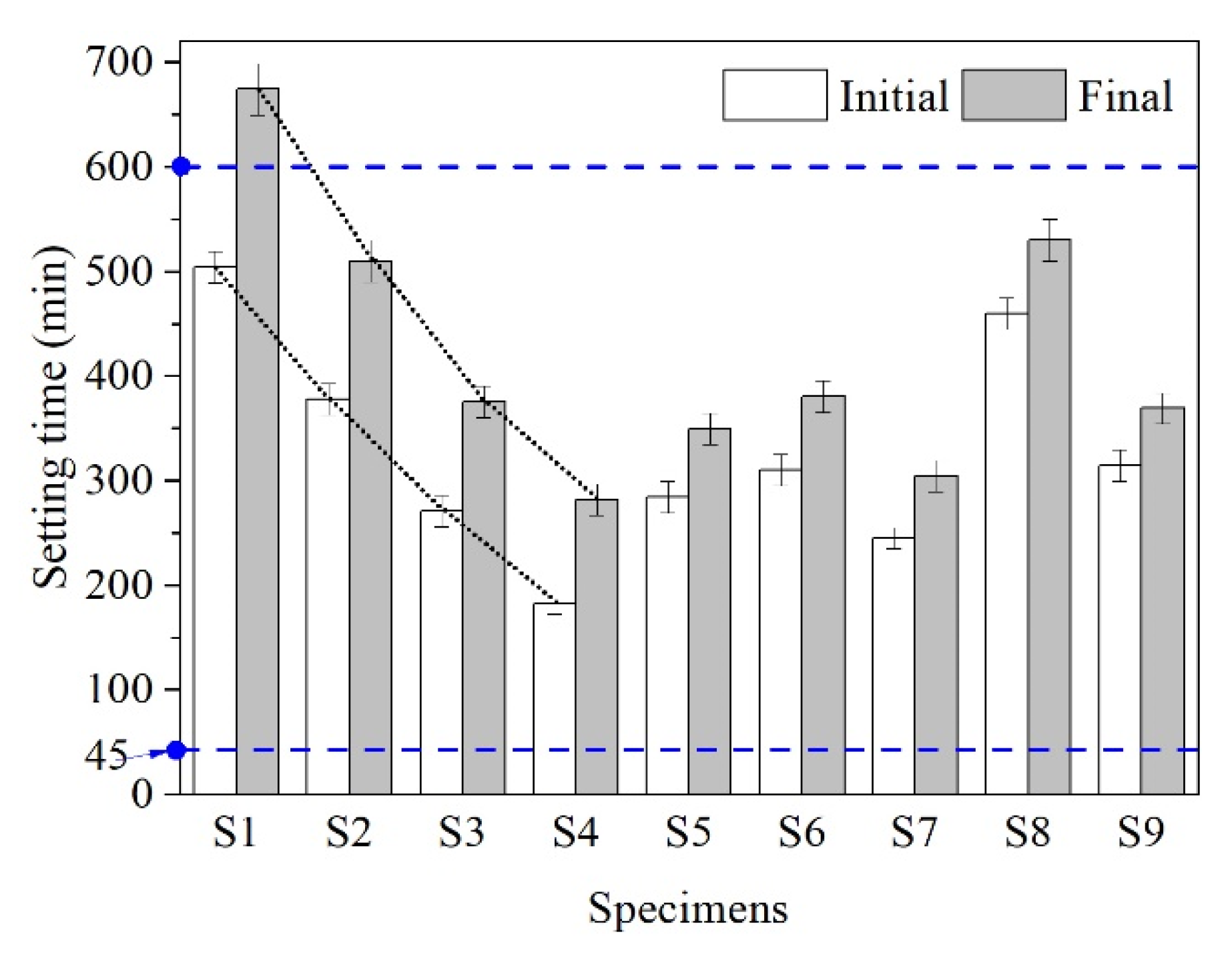Materials 13 01789 g004 Materials 13 01789 g004