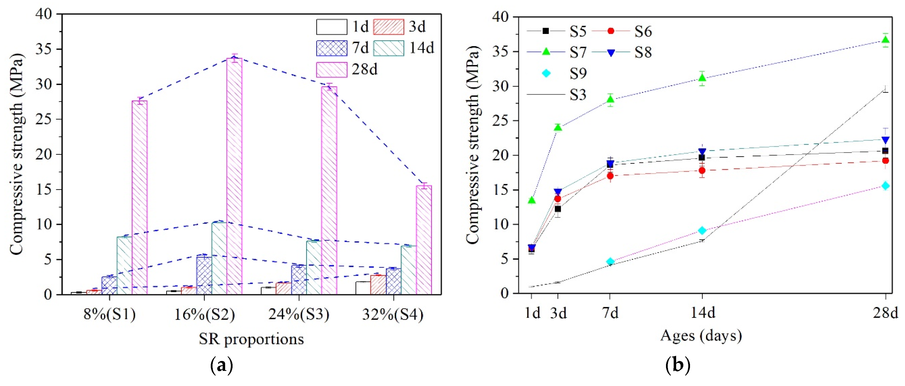 Materials 13 01789 g005 Materials 13 01789 g005