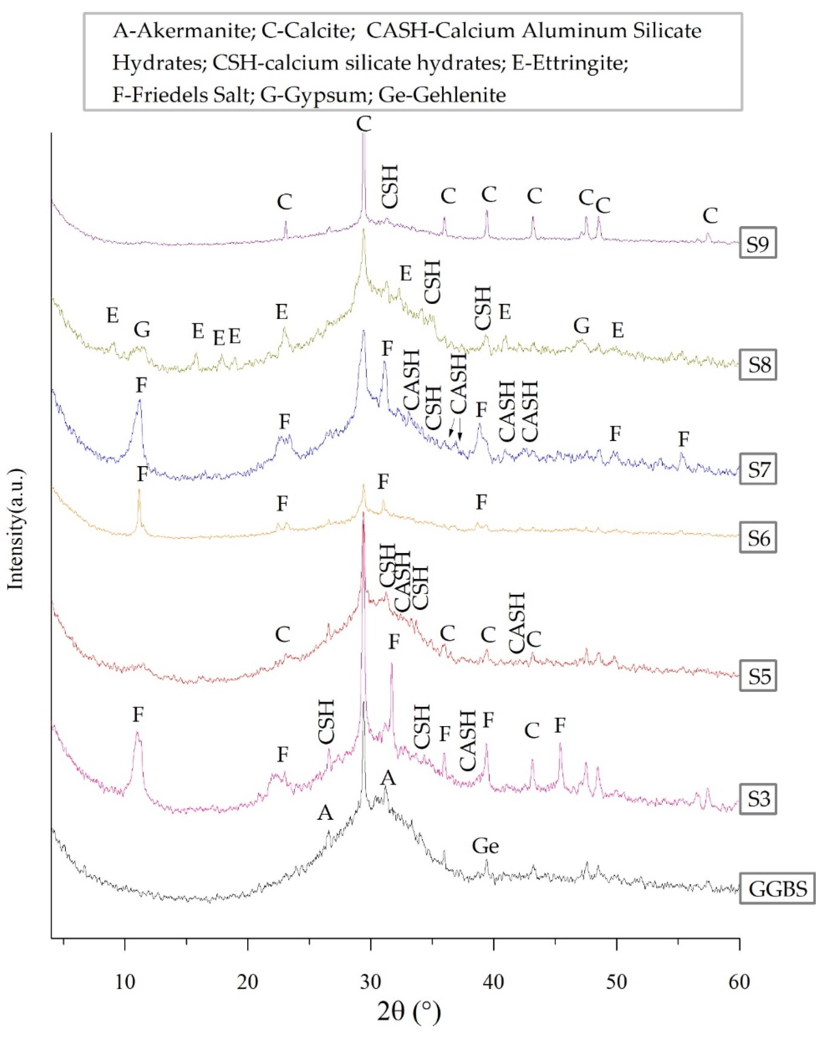 Materials 13 01789 g006 Materials 13 01789 g006