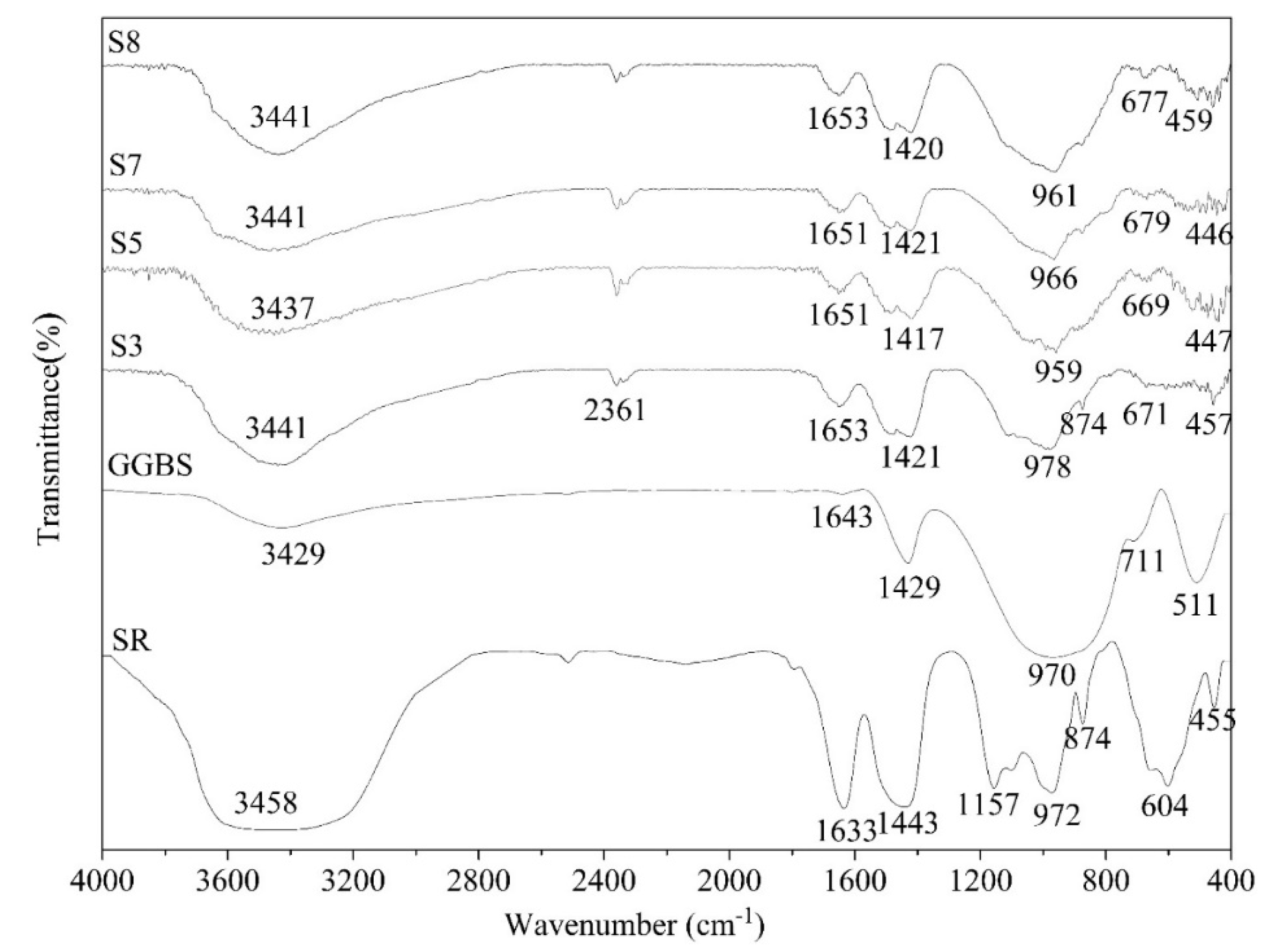 Materials 13 01789 g008 Materials 13 01789 g008