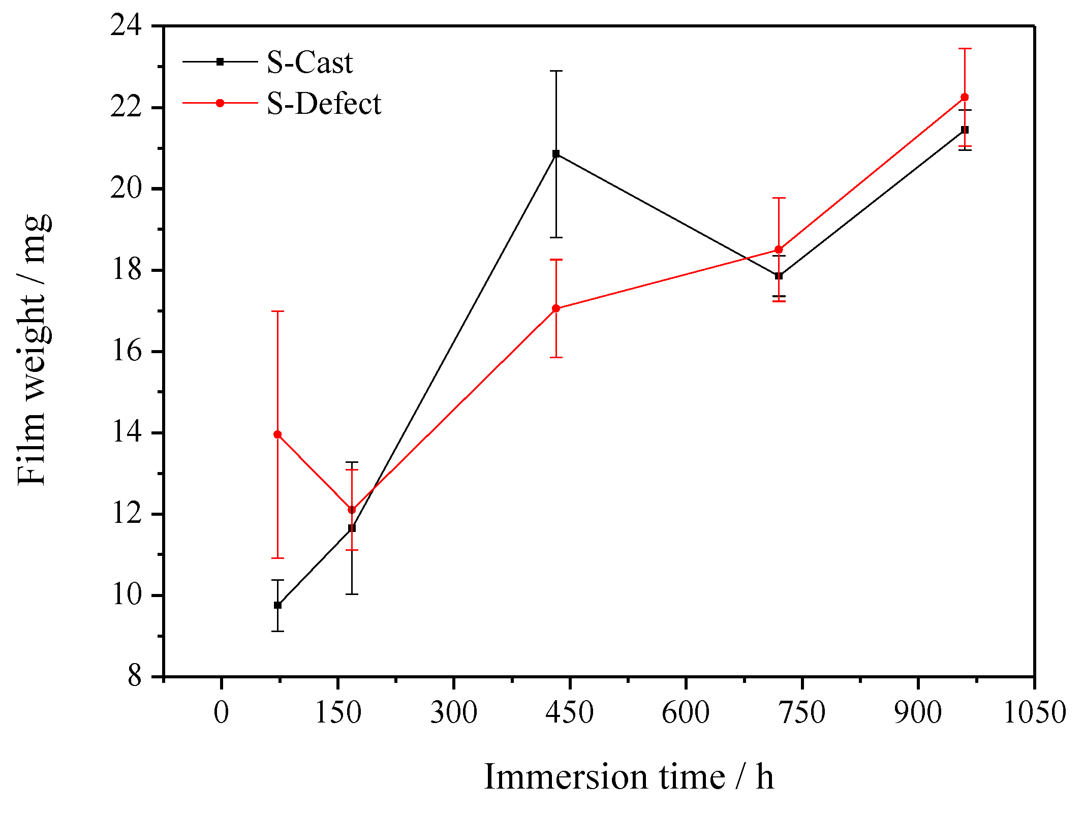 Materials 13 01790 g002 Materials 13 01790 g002