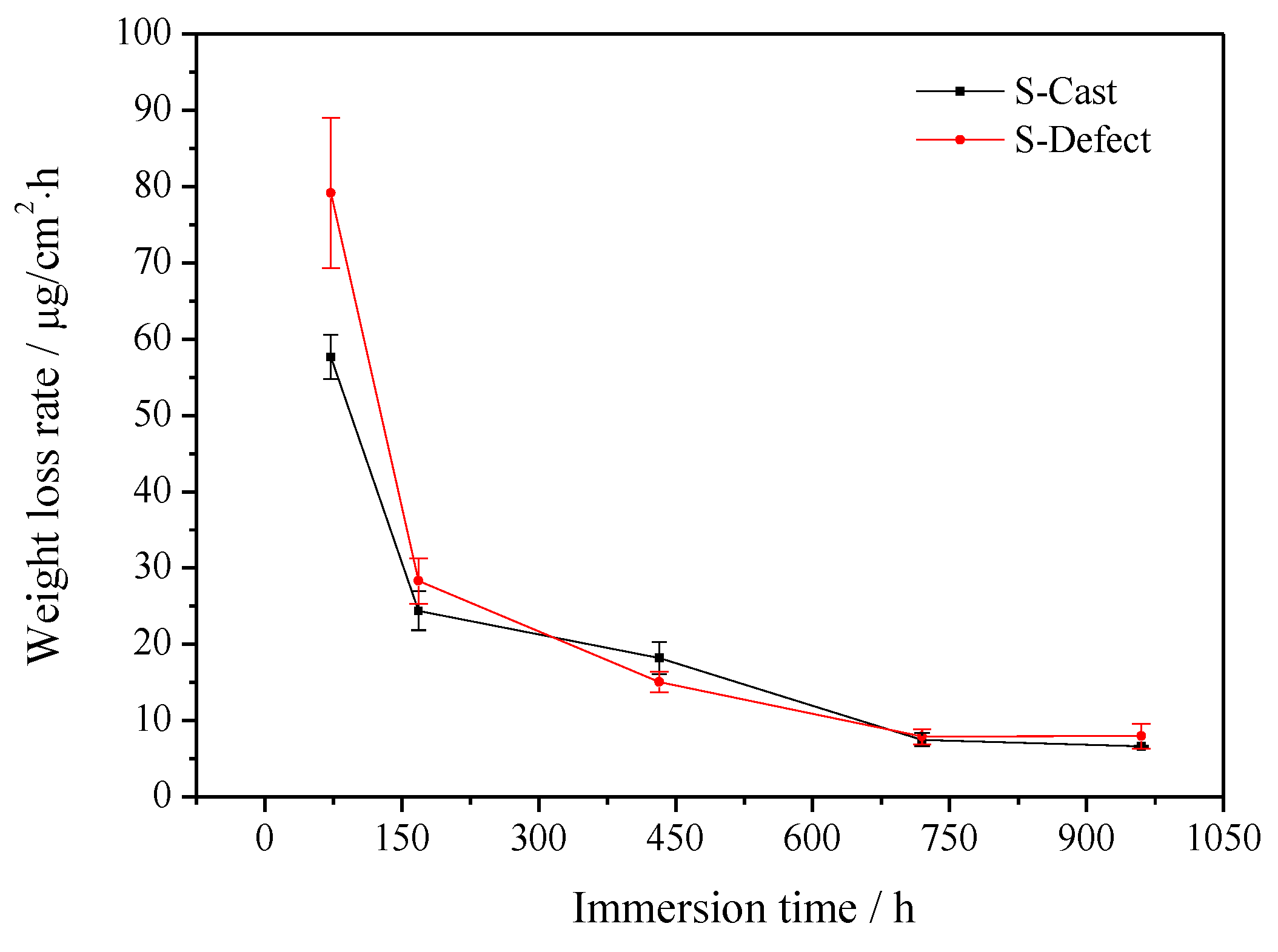 Materials 13 01790 g003 Materials 13 01790 g003
