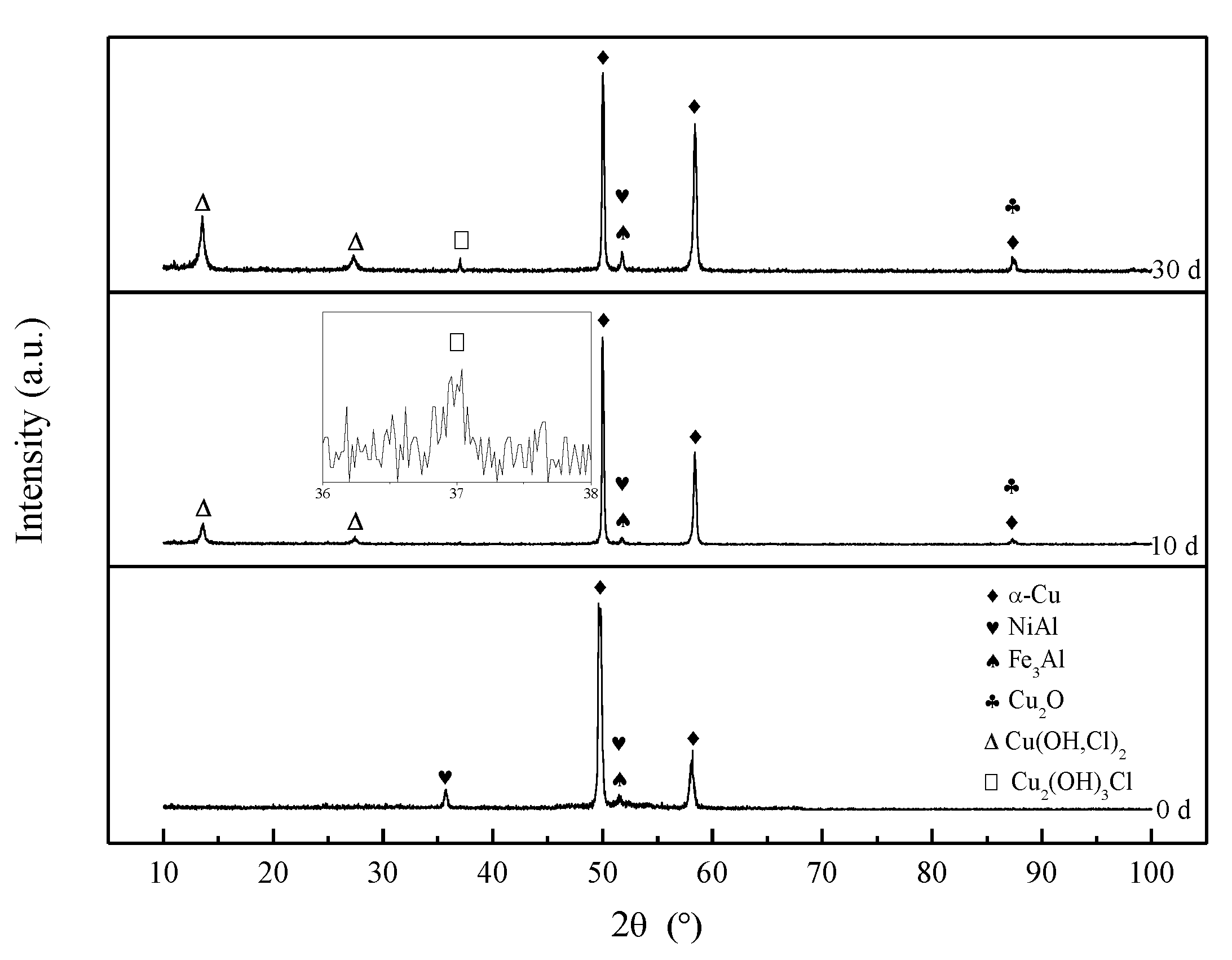 Materials 13 01790 g008 Materials 13 01790 g008