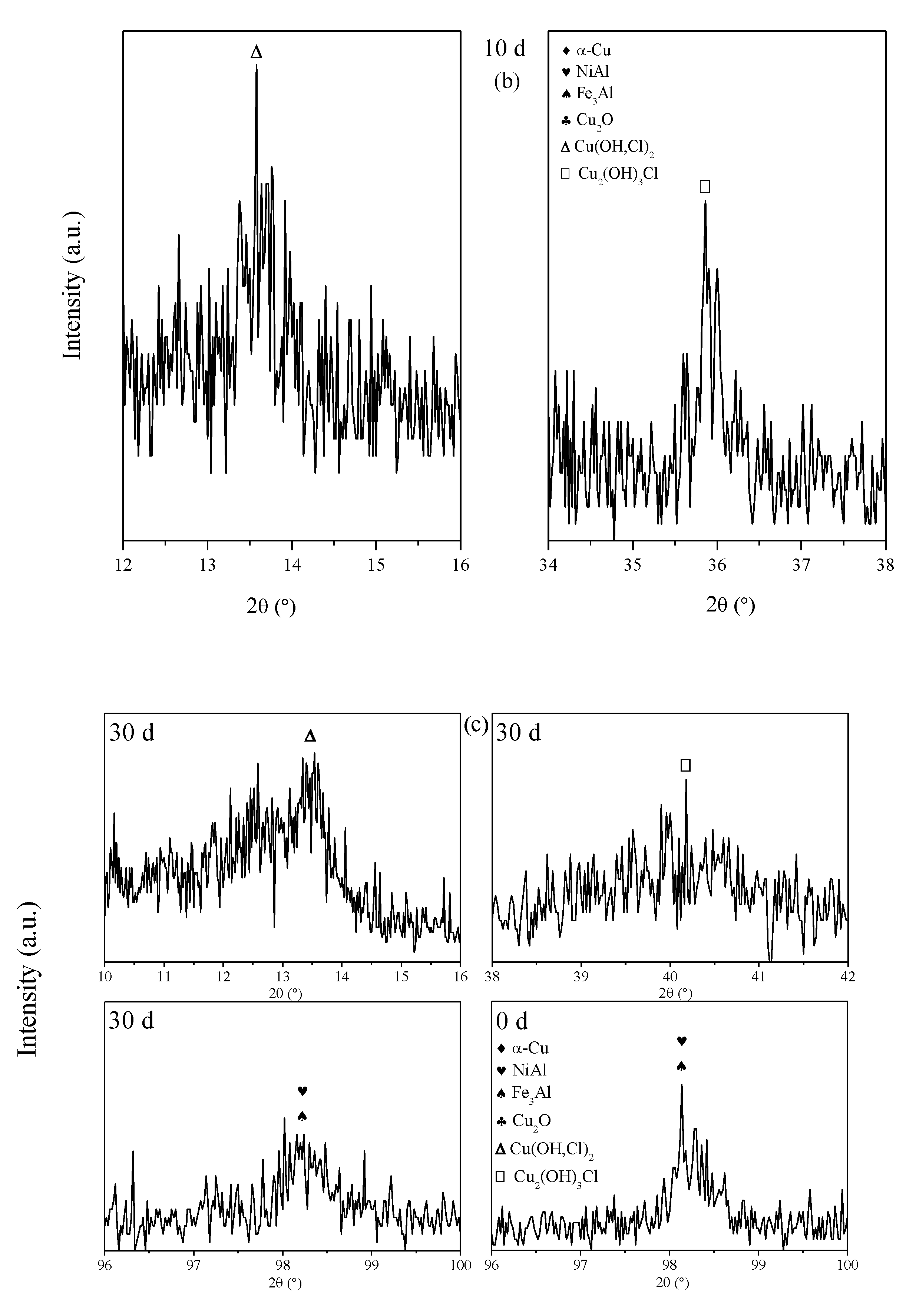Materials 13 01790 g009b Materials 13 01790 g009b