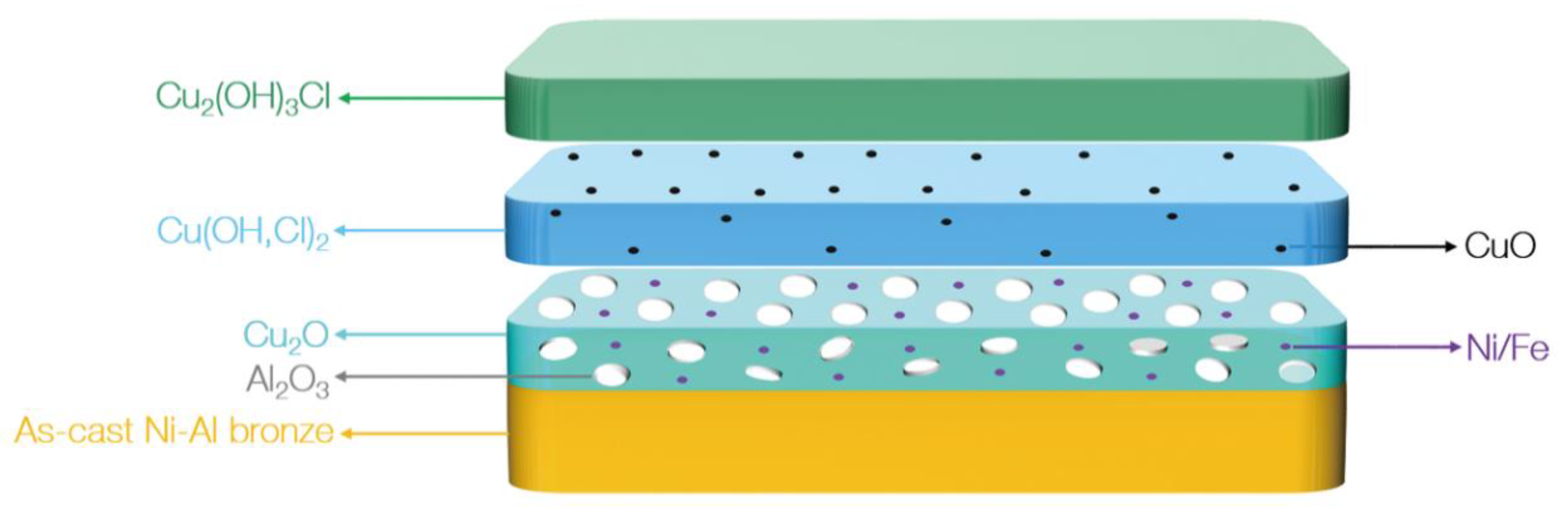 Materials 13 01790 g012 Materials 13 01790 g012