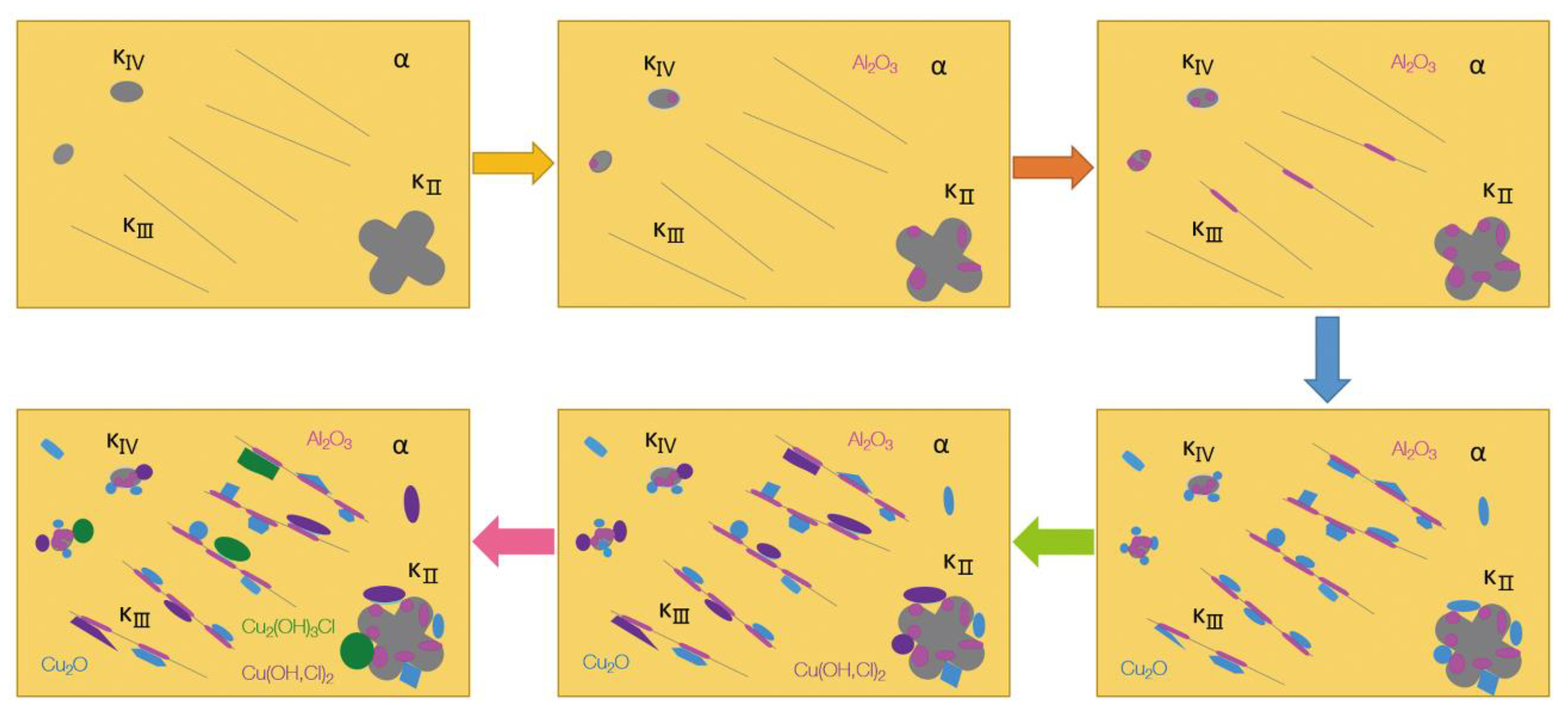 Materials 13 01790 g013 Materials 13 01790 g013