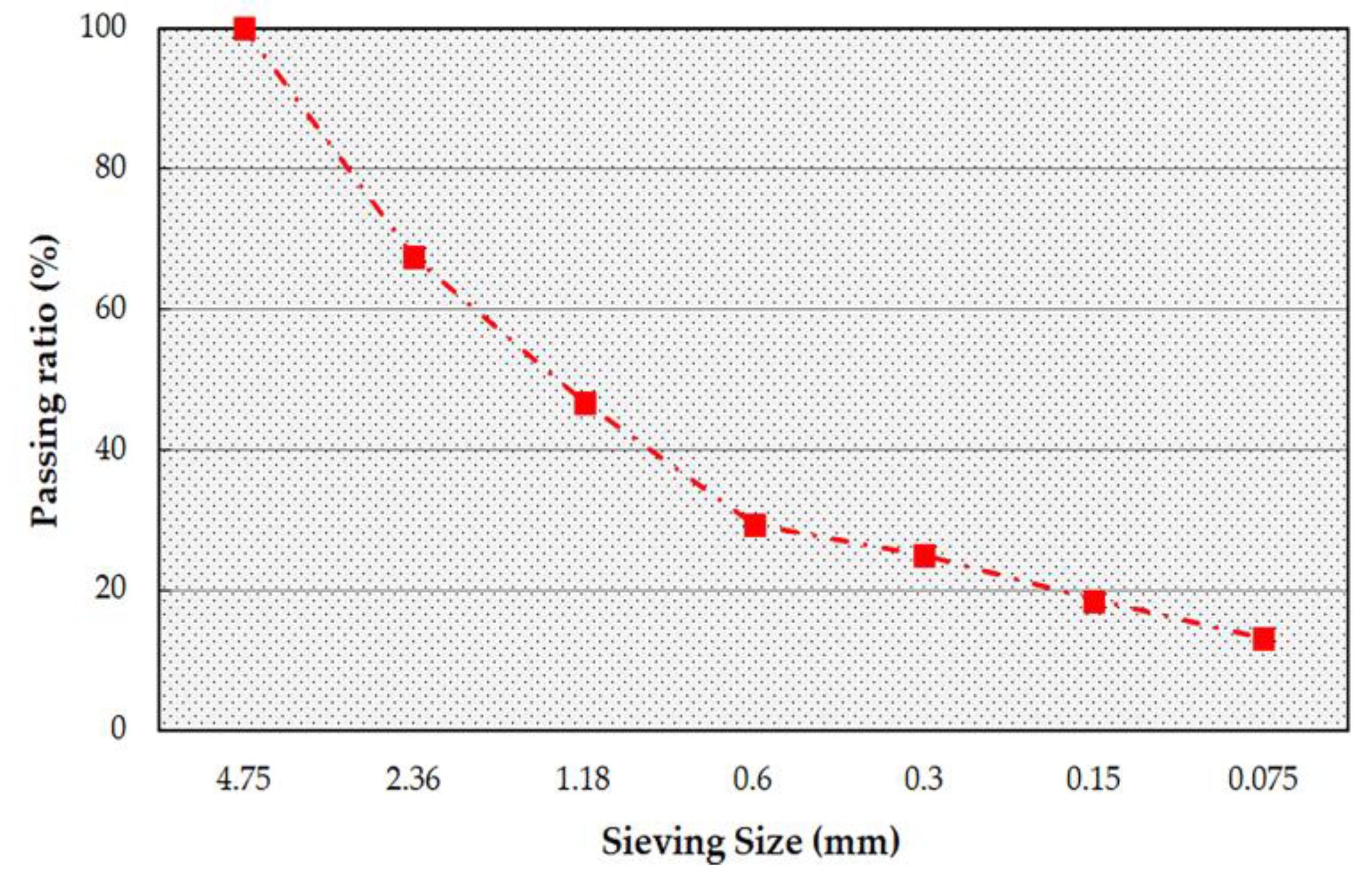 Materials 13 01791 g002 Materials 13 01791 g002