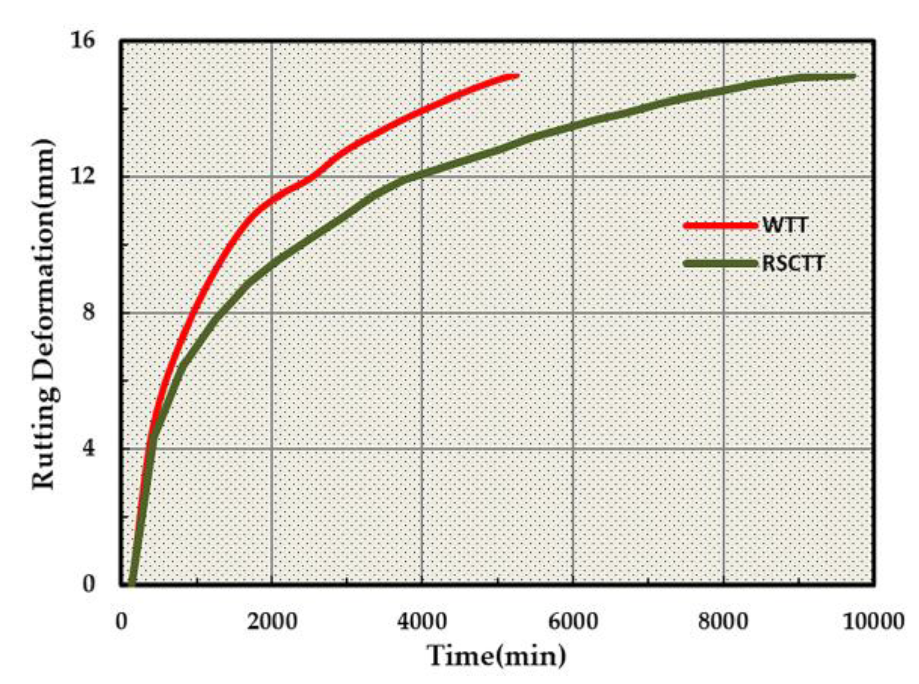 Materials 13 01791 g004 Materials 13 01791 g004