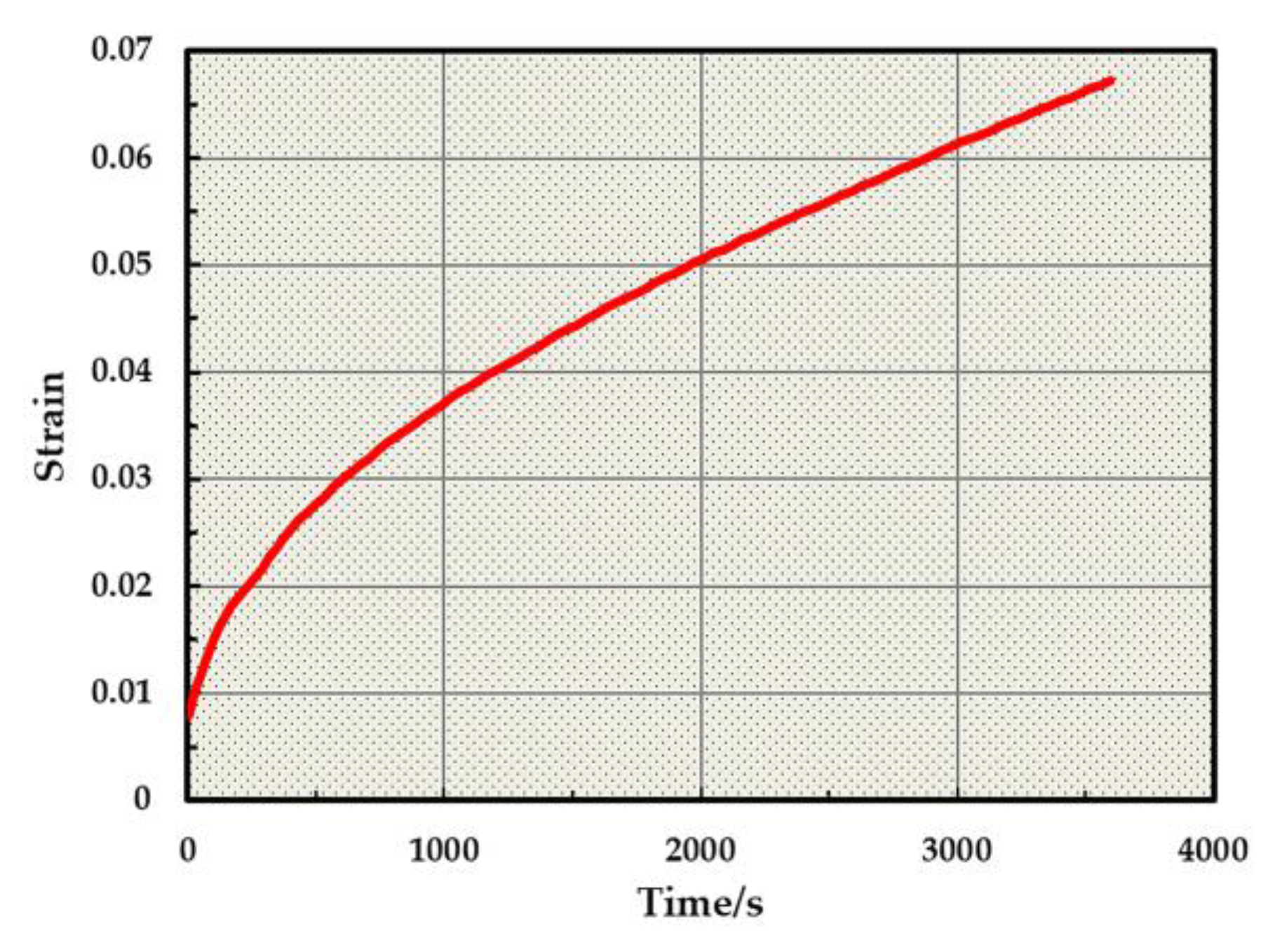Materials 13 01791 g006 Materials 13 01791 g006