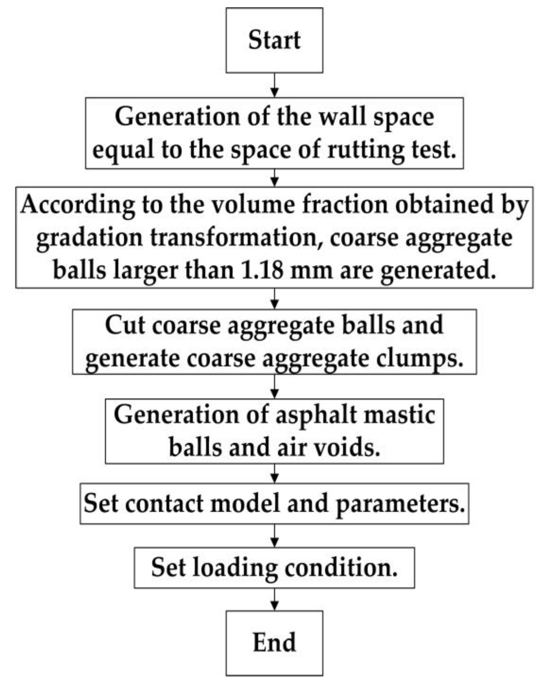 Materials 13 01791 g007 Materials 13 01791 g007