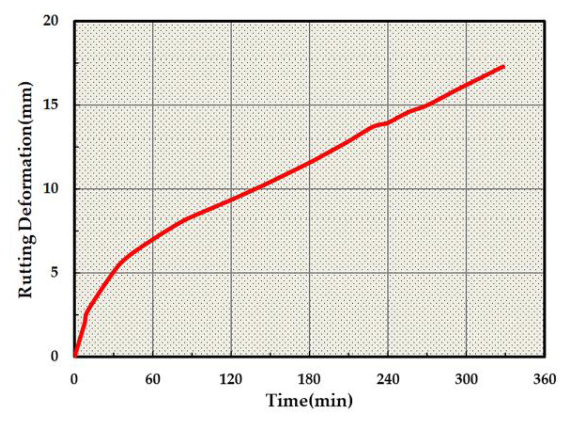 Materials 13 01791 g010 Materials 13 01791 g010