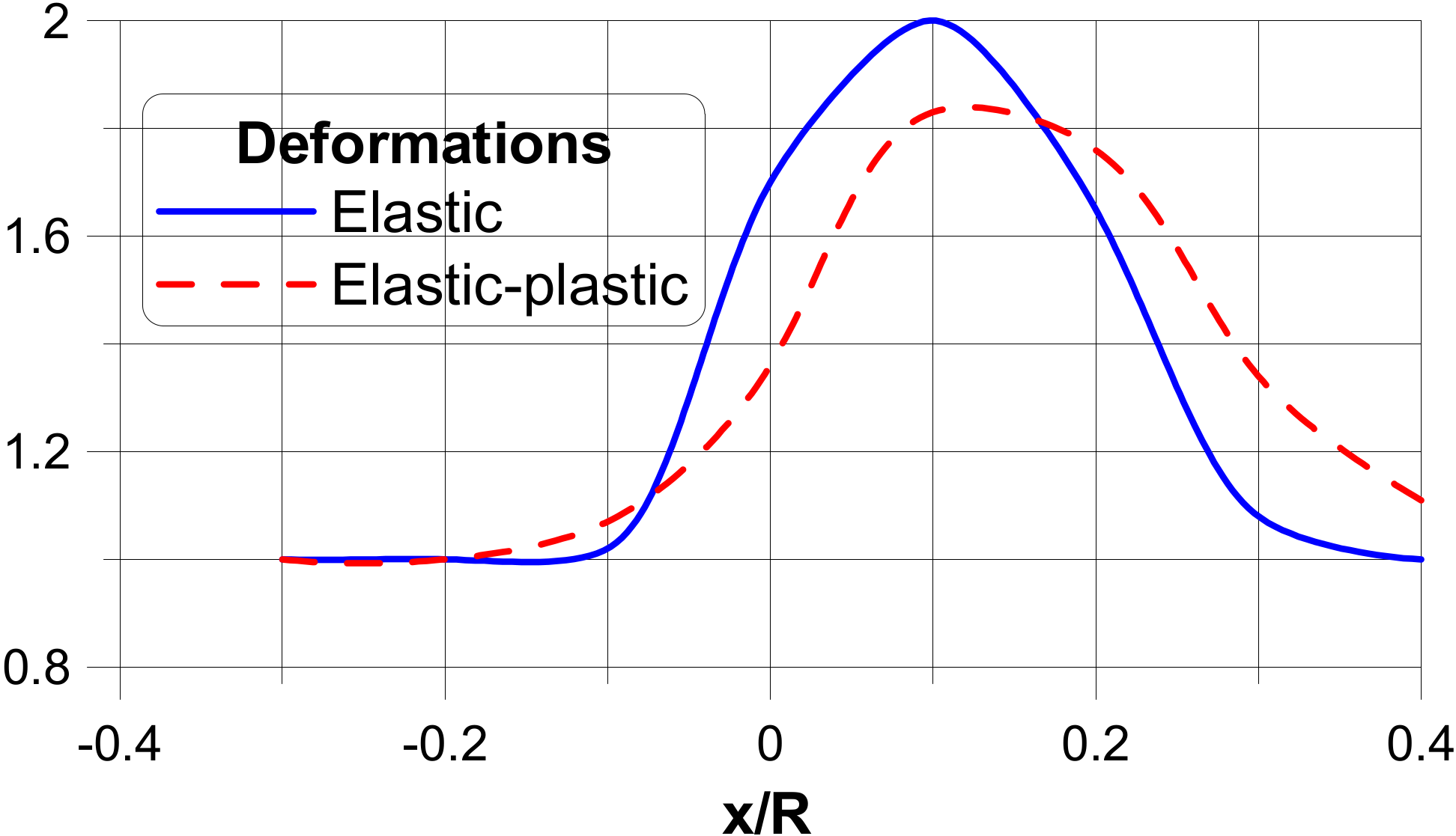 Materials 13 01792 g011