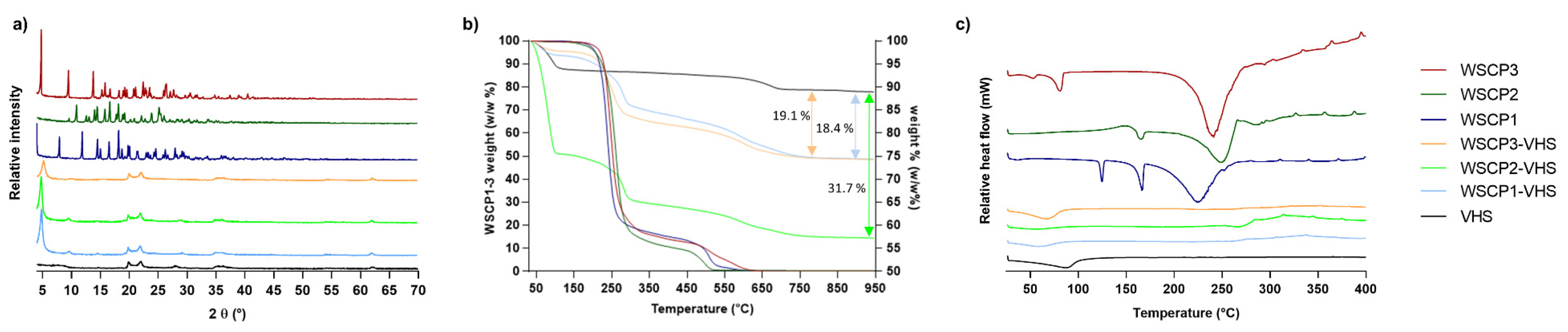 Materials 13 01793 g004 Materials 13 01793 g004