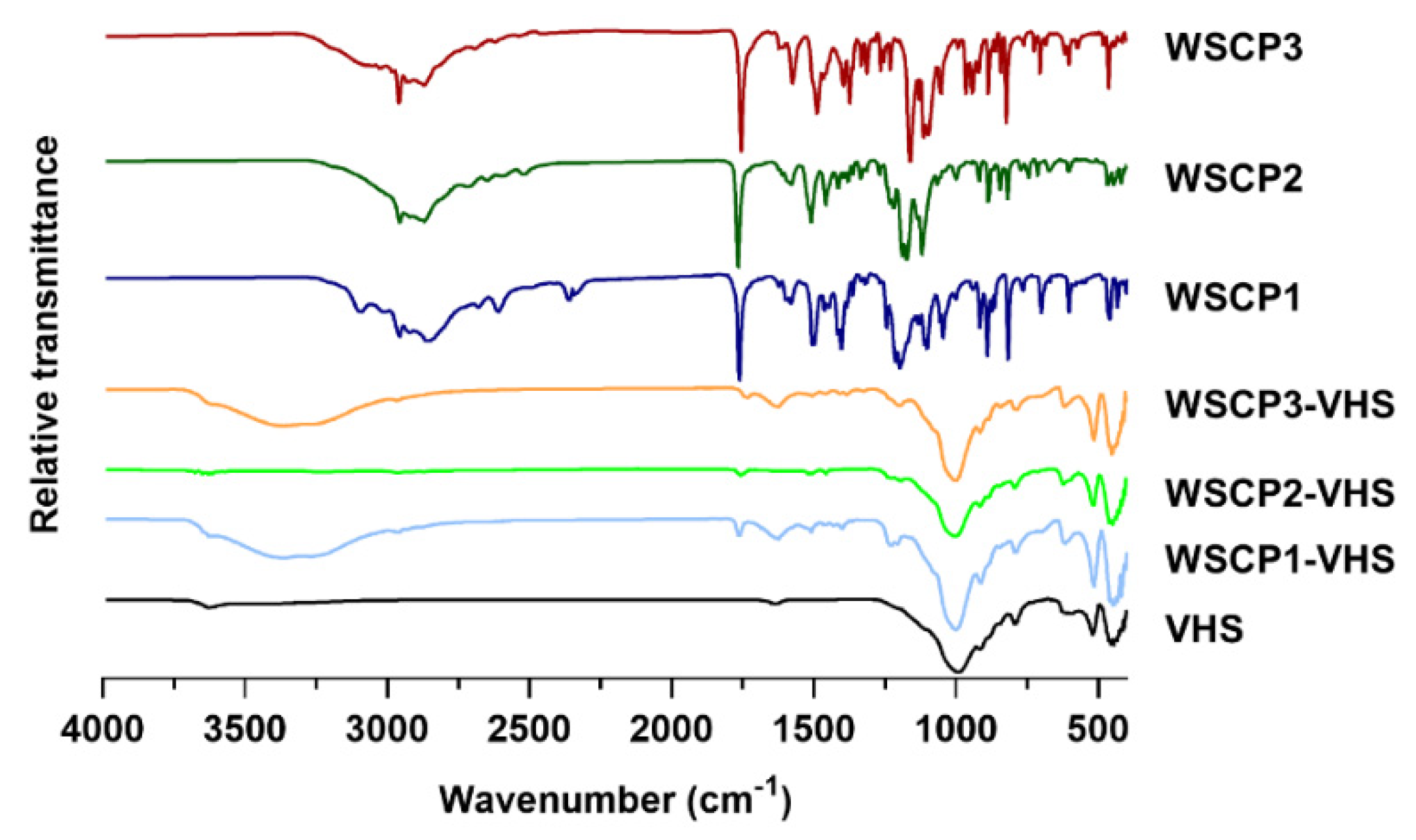 Materials 13 01793 g005 Materials 13 01793 g005
