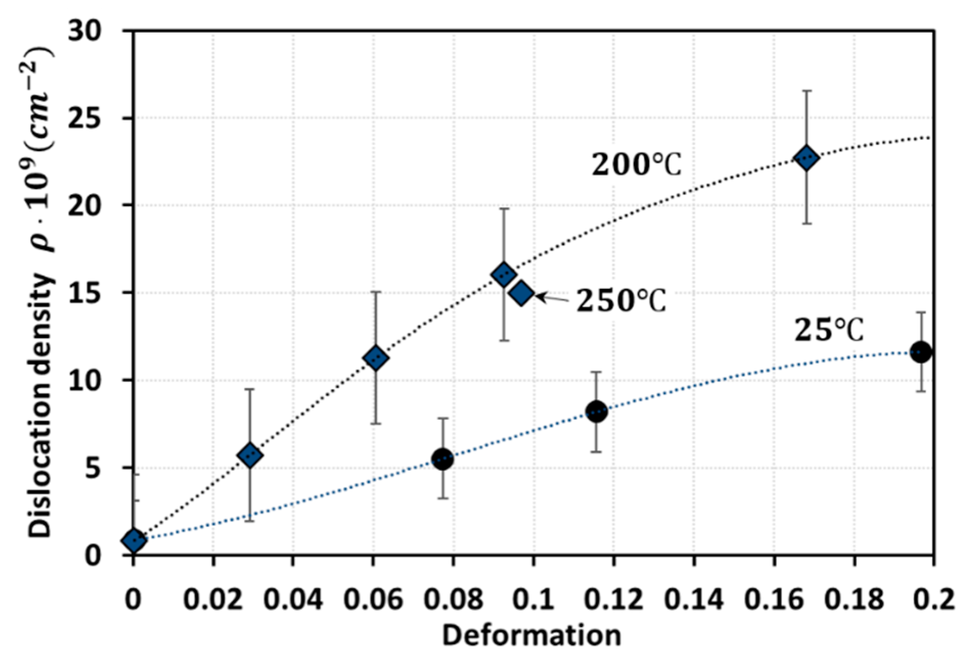 Materials 13 01794 g002