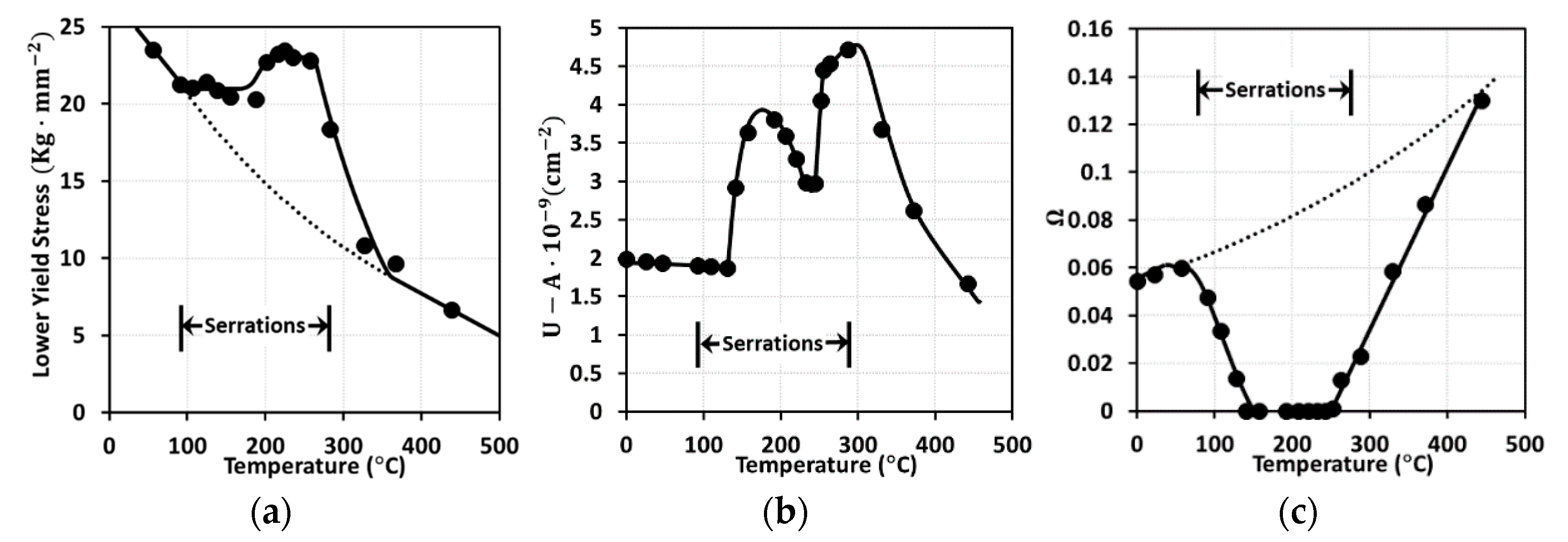 Materials 13 01794 g003
