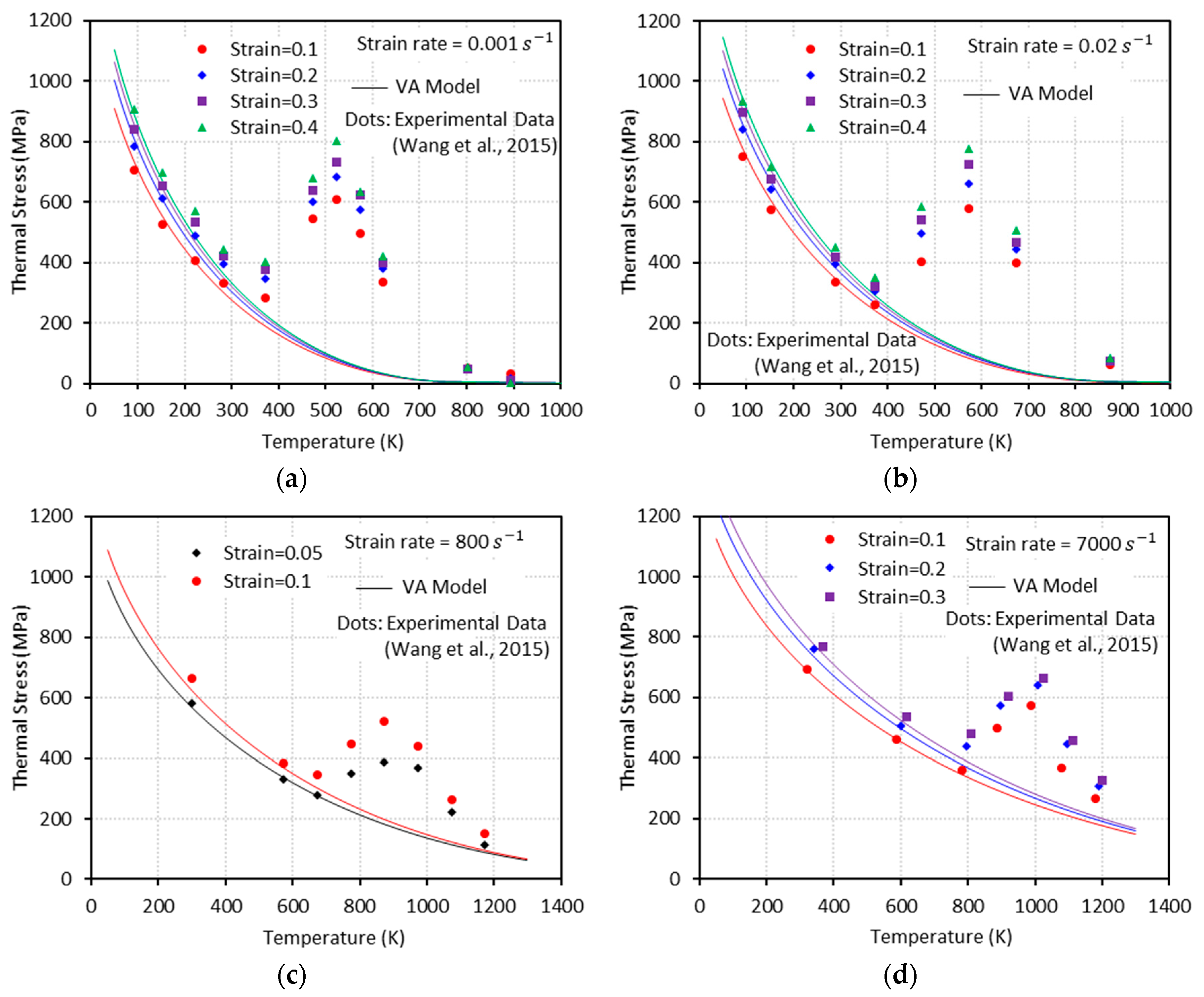 Materials 13 01794 g005