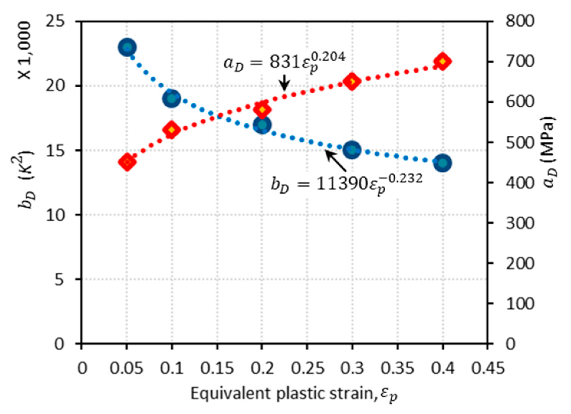 Materials 13 01794 g006