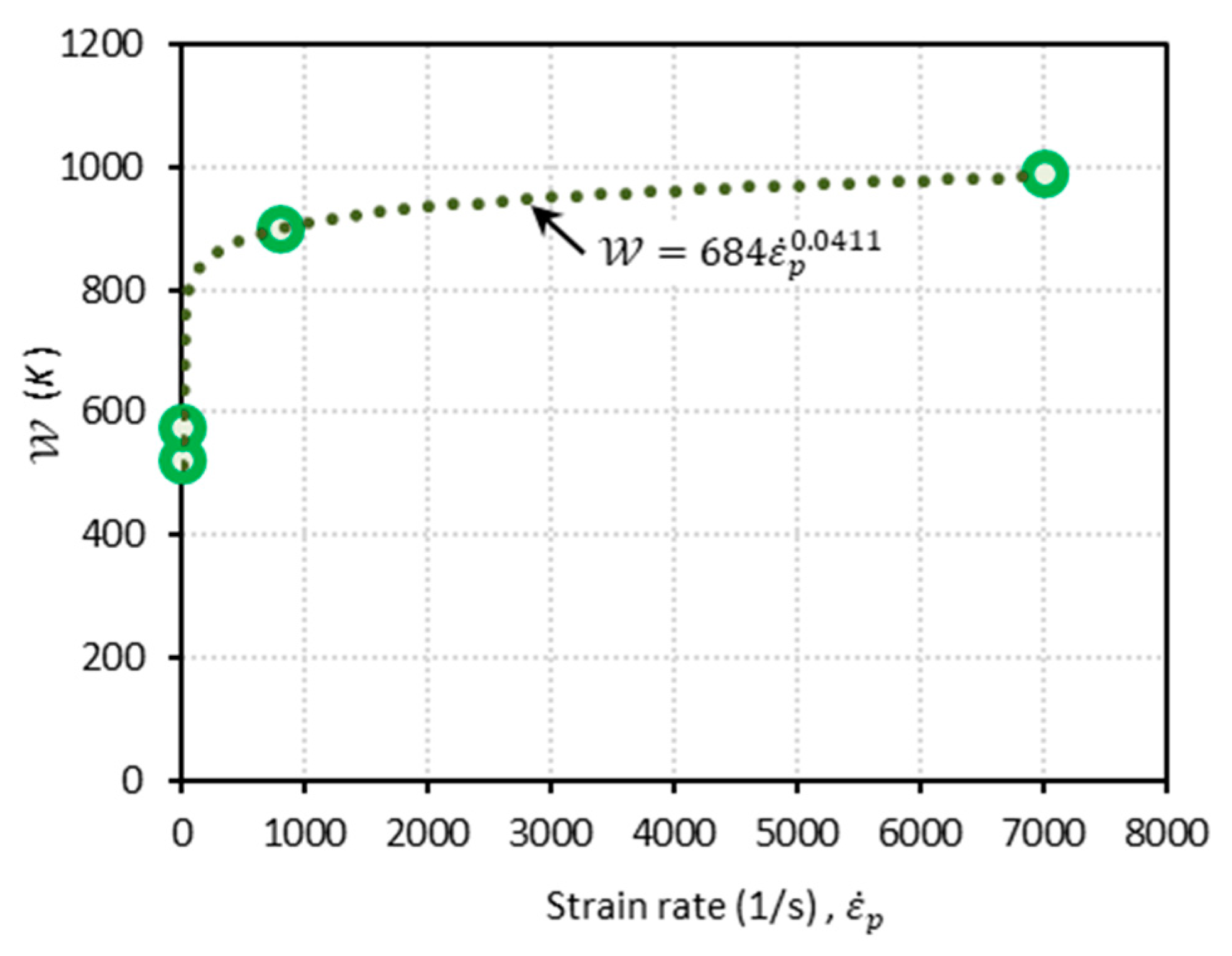 Materials 13 01794 g007