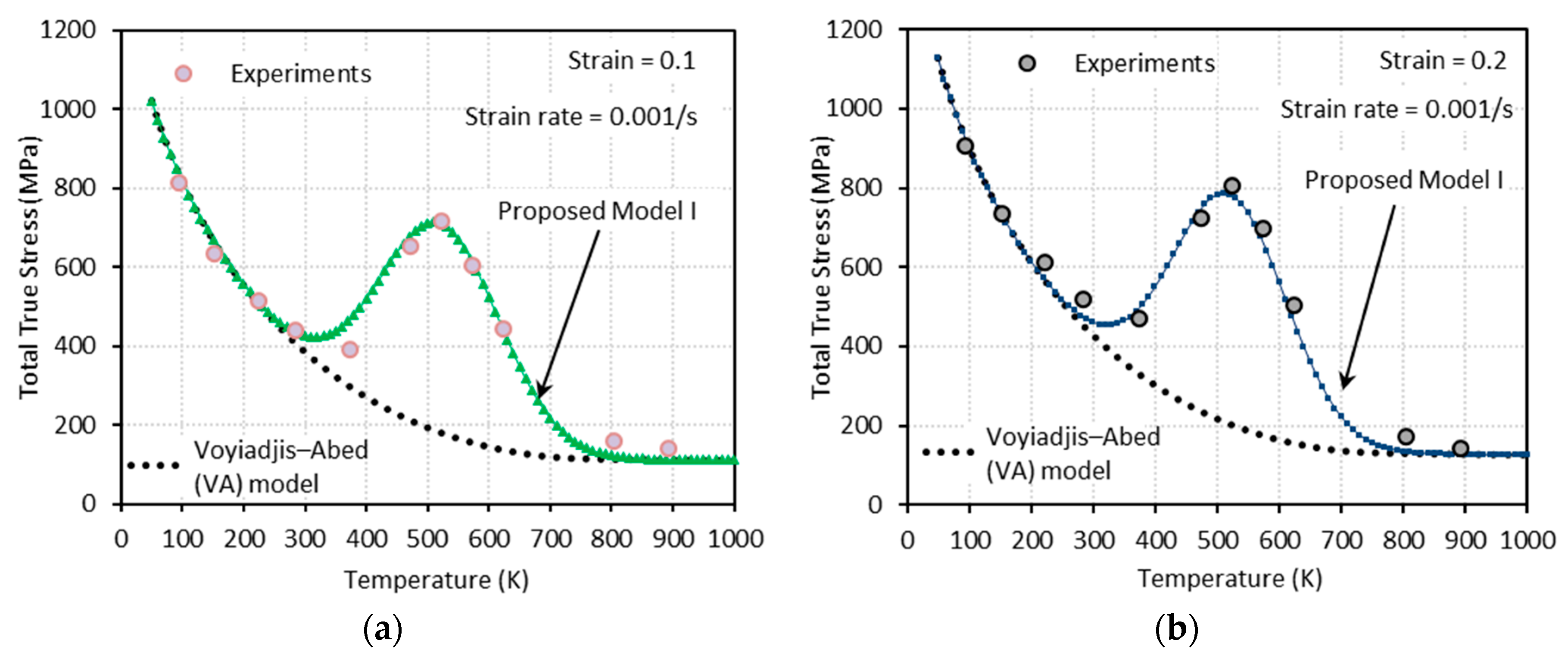 Materials 13 01794 g009a
