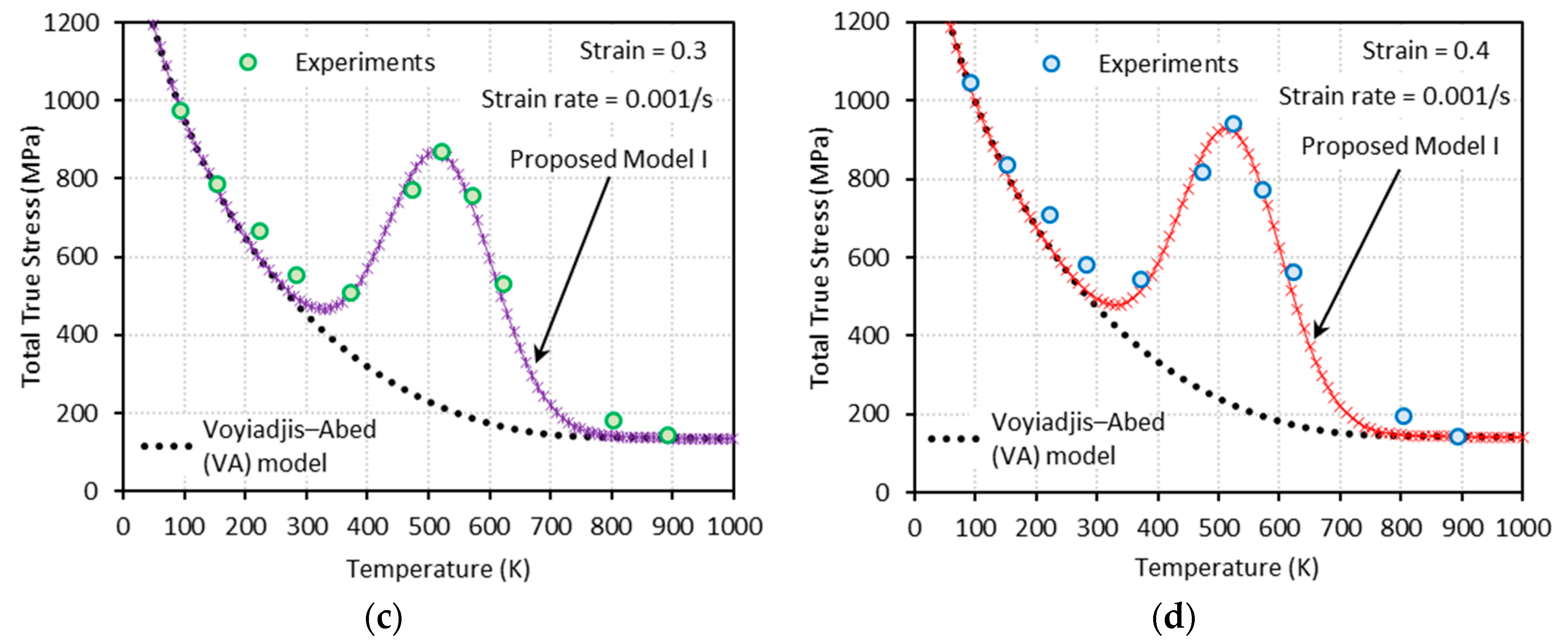 Materials 13 01794 g009b