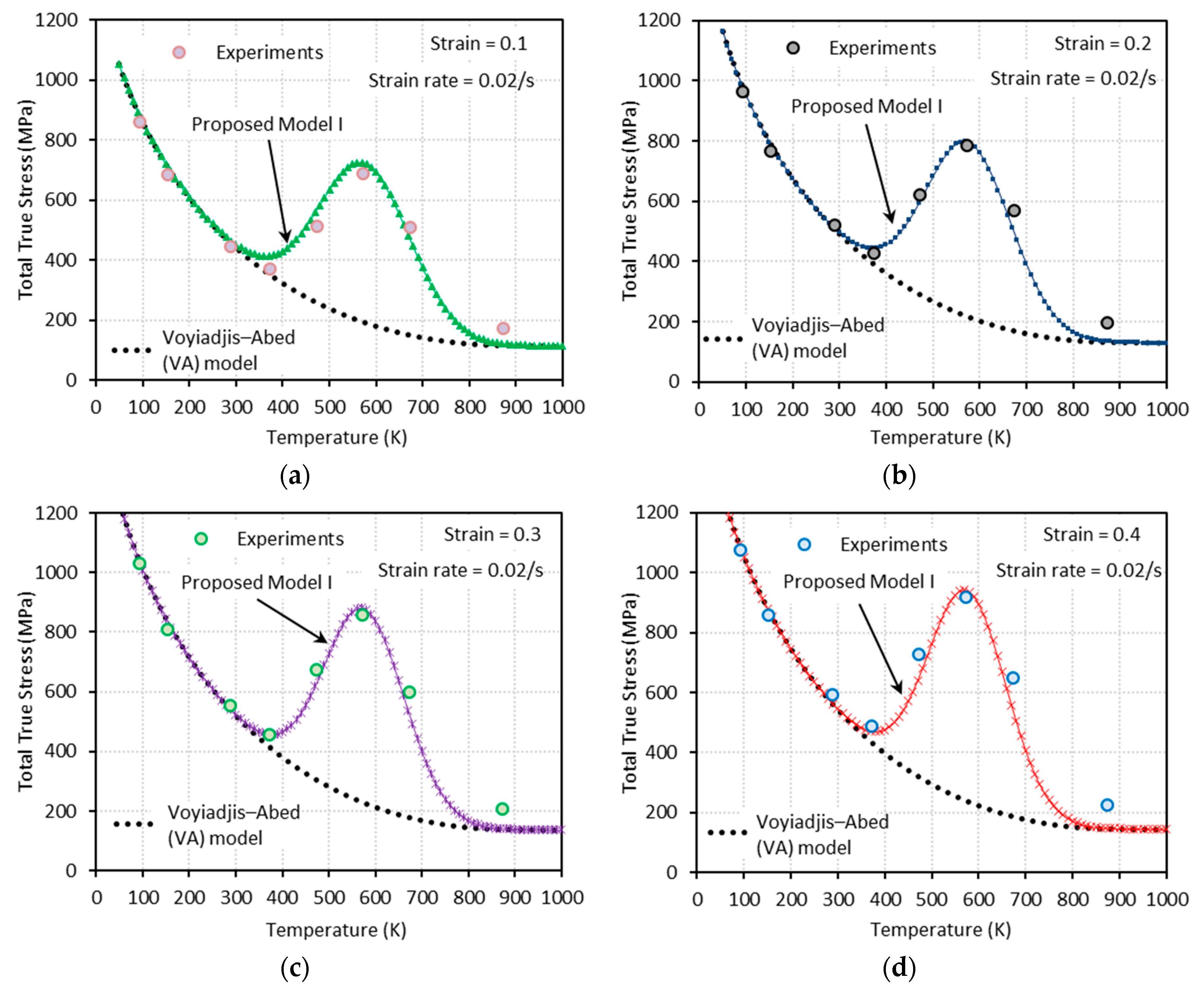 Materials 13 01794 g010