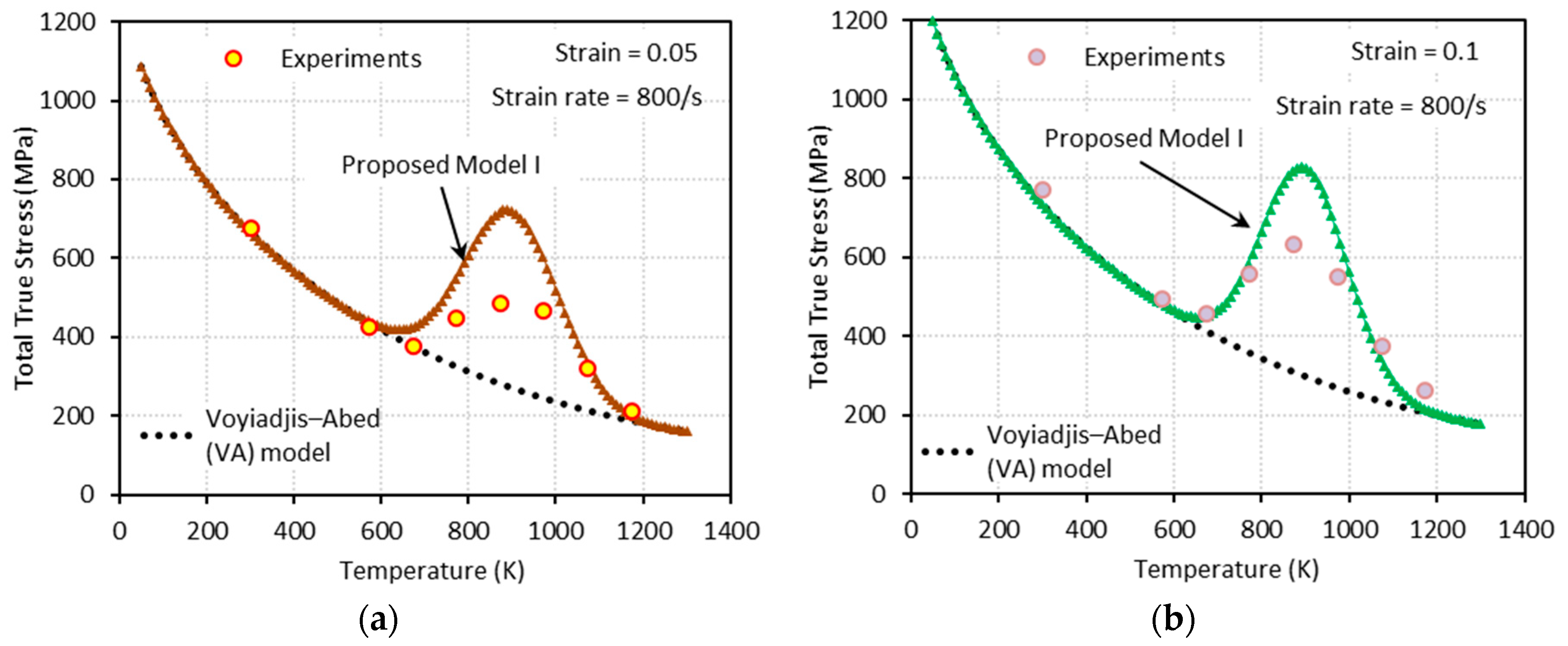 Materials 13 01794 g011