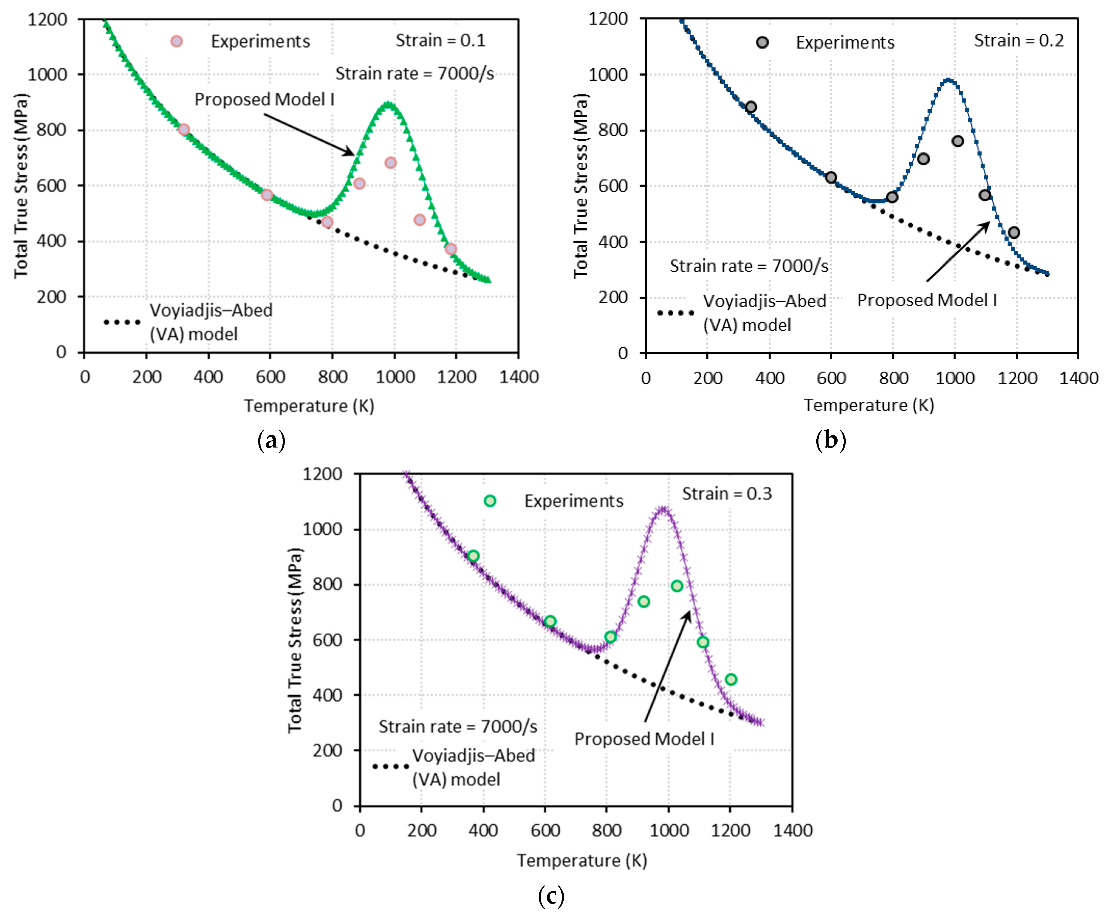 Materials 13 01794 g012