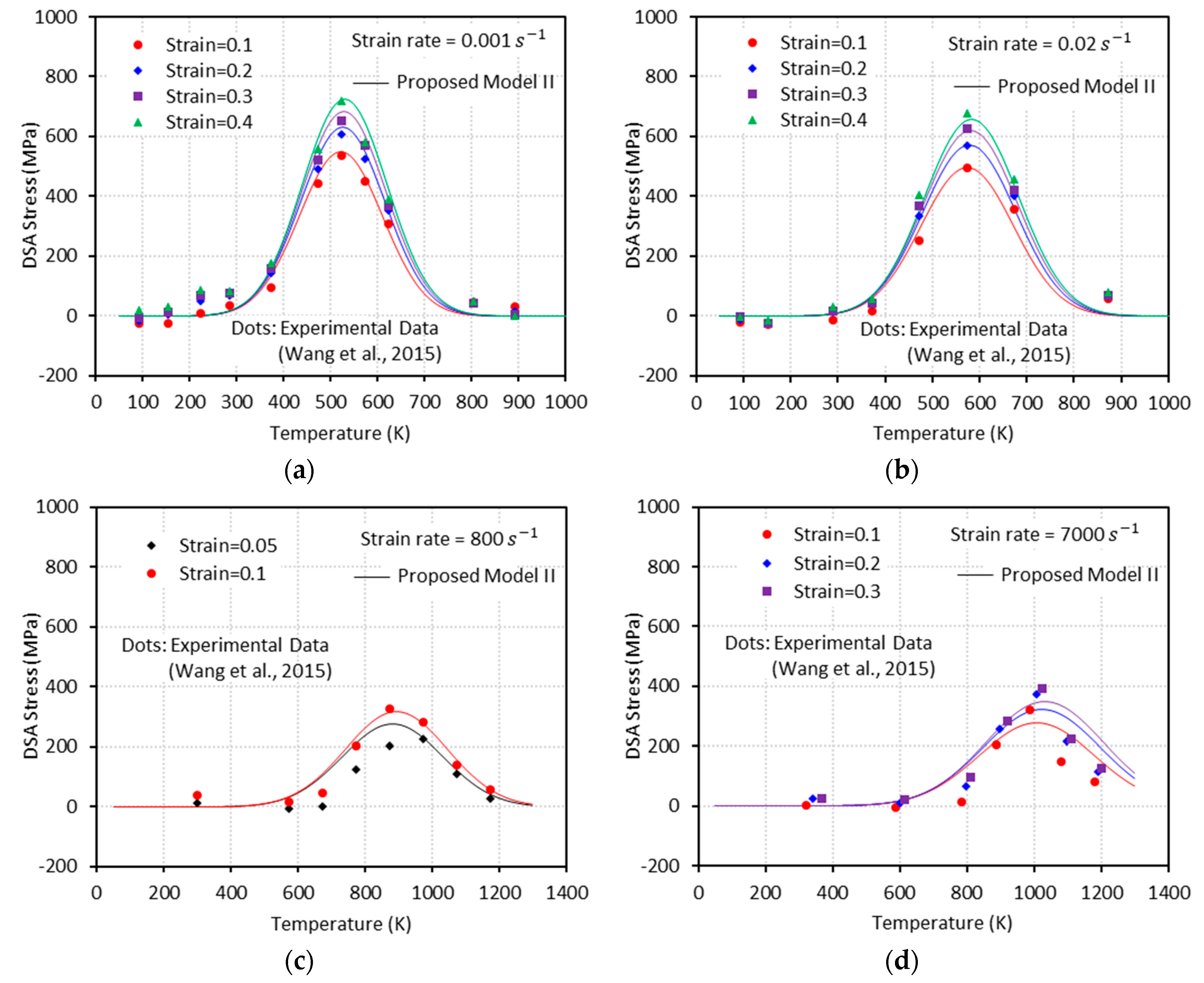 Materials 13 01794 g013