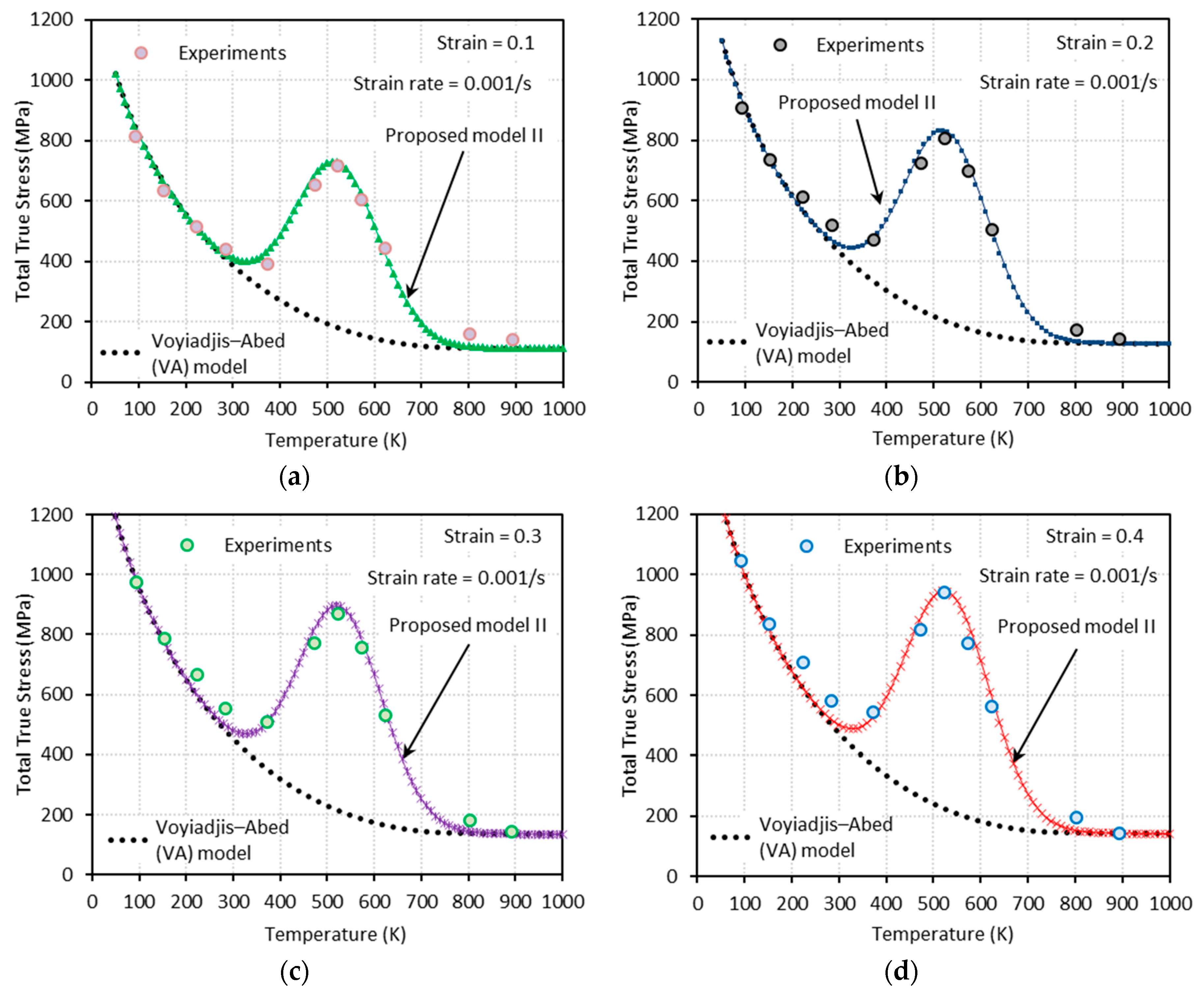 Materials 13 01794 g014