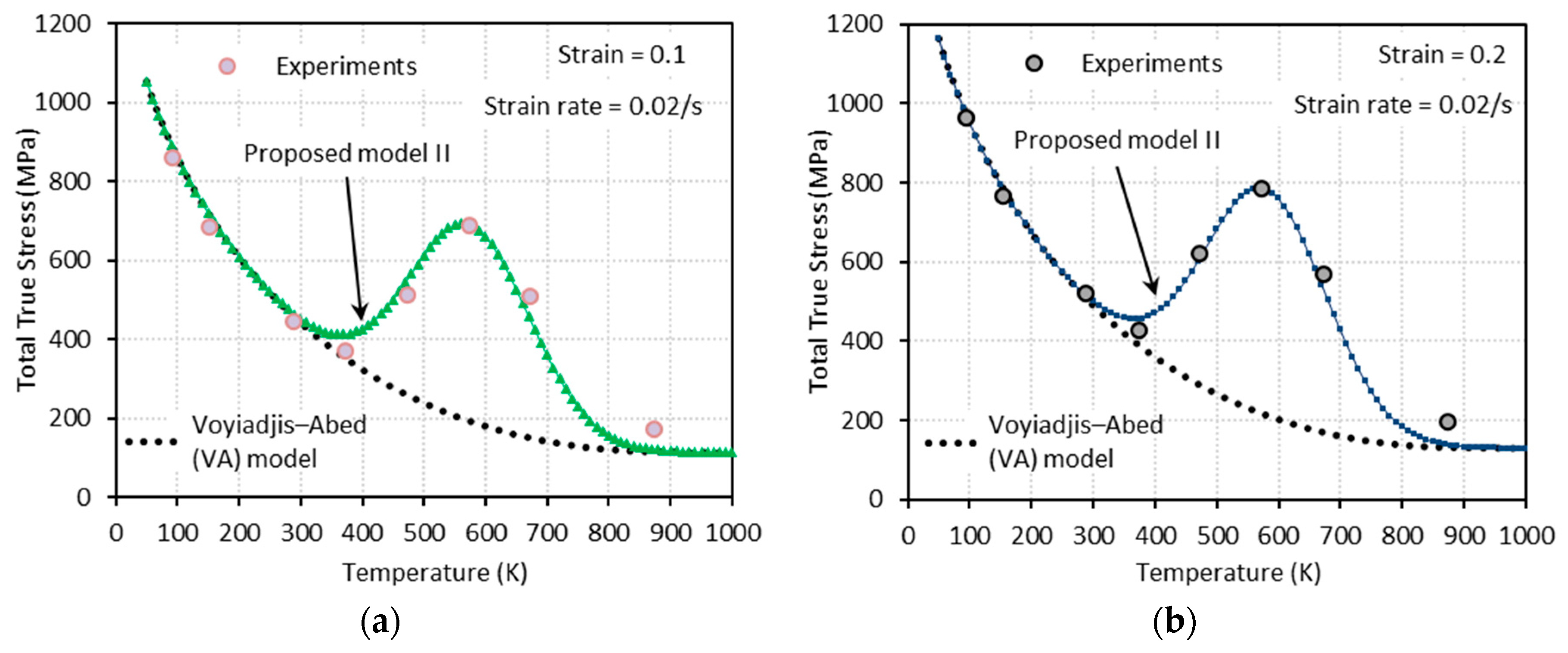 Materials 13 01794 g015a