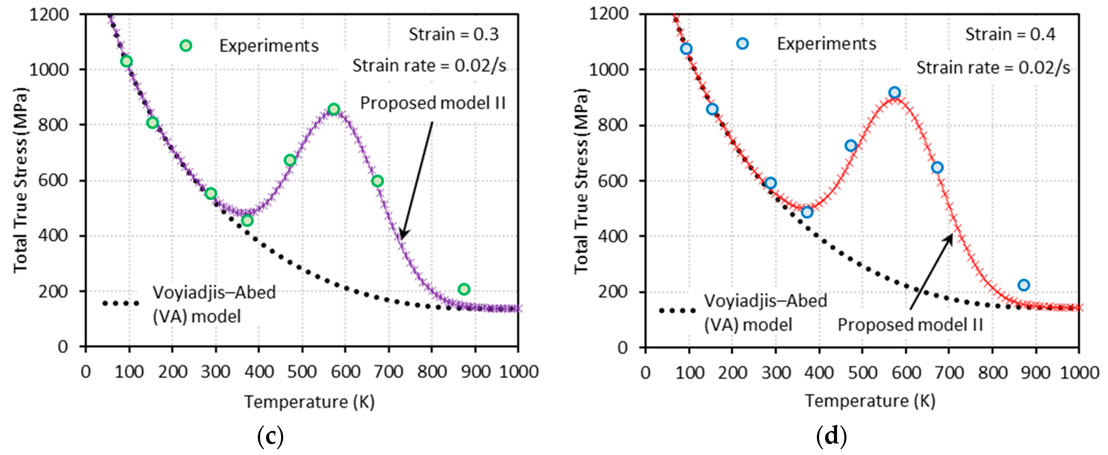 Materials 13 01794 g015b