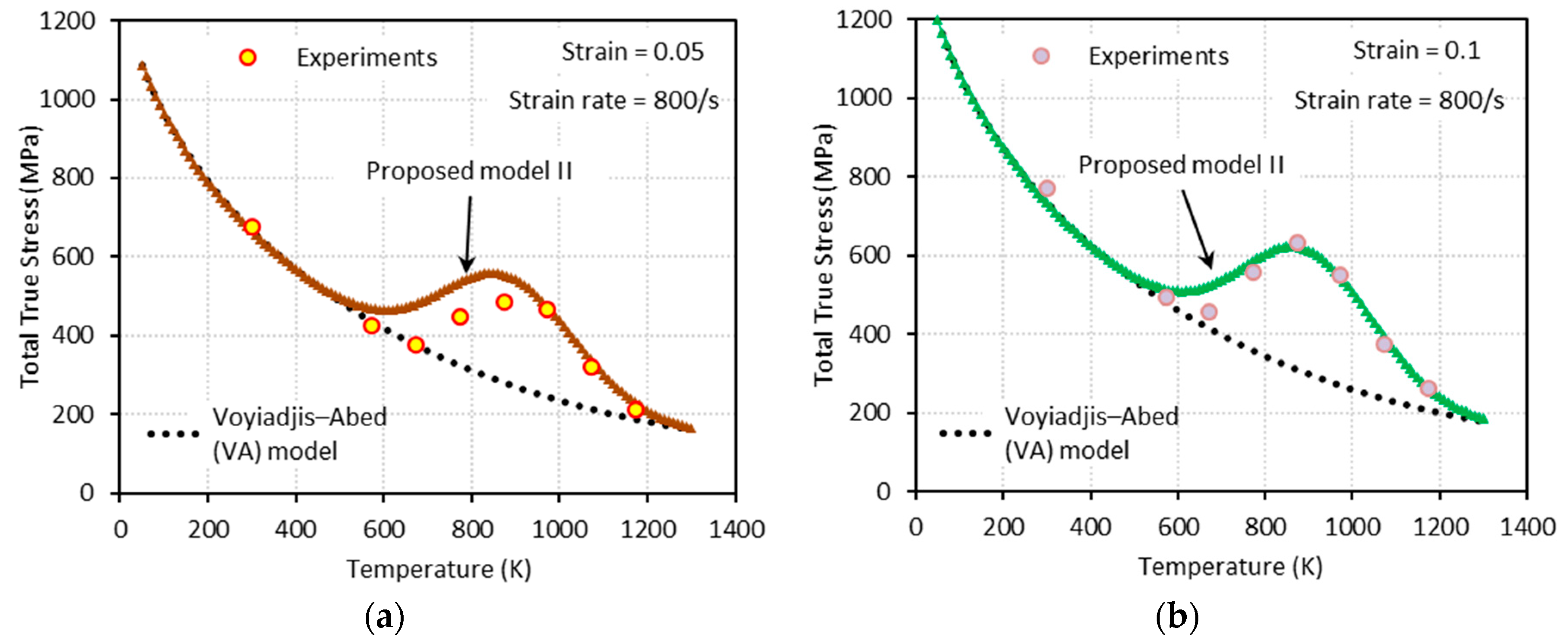 Materials 13 01794 g016